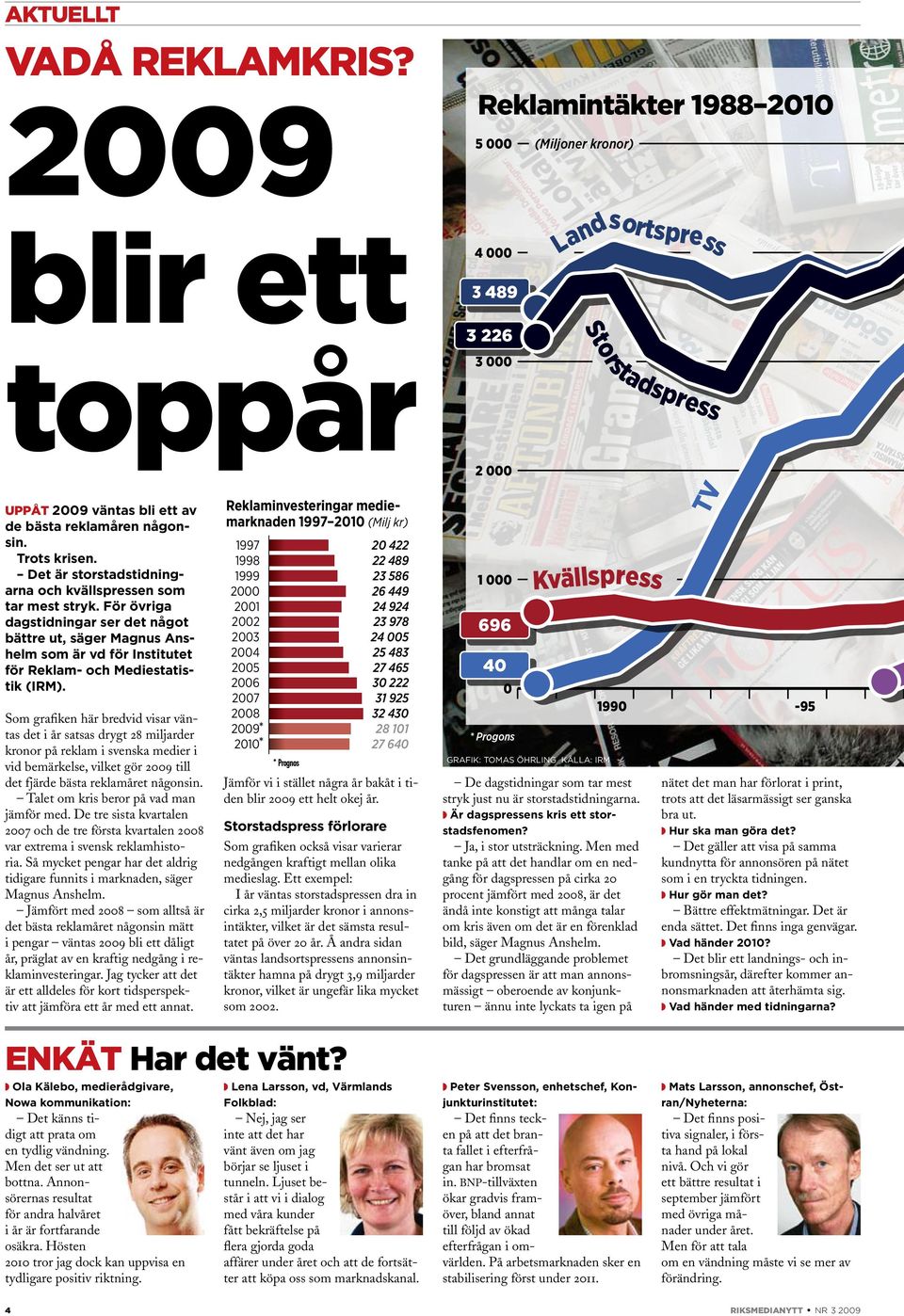 Landsortspress Storstadspress Storstadspress uppåt 2009 väntas bli ett av de bästa reklamåren någonsin. Trots krisen. Det är storstadstidningarna och kvällspressen som tar mest stryk.