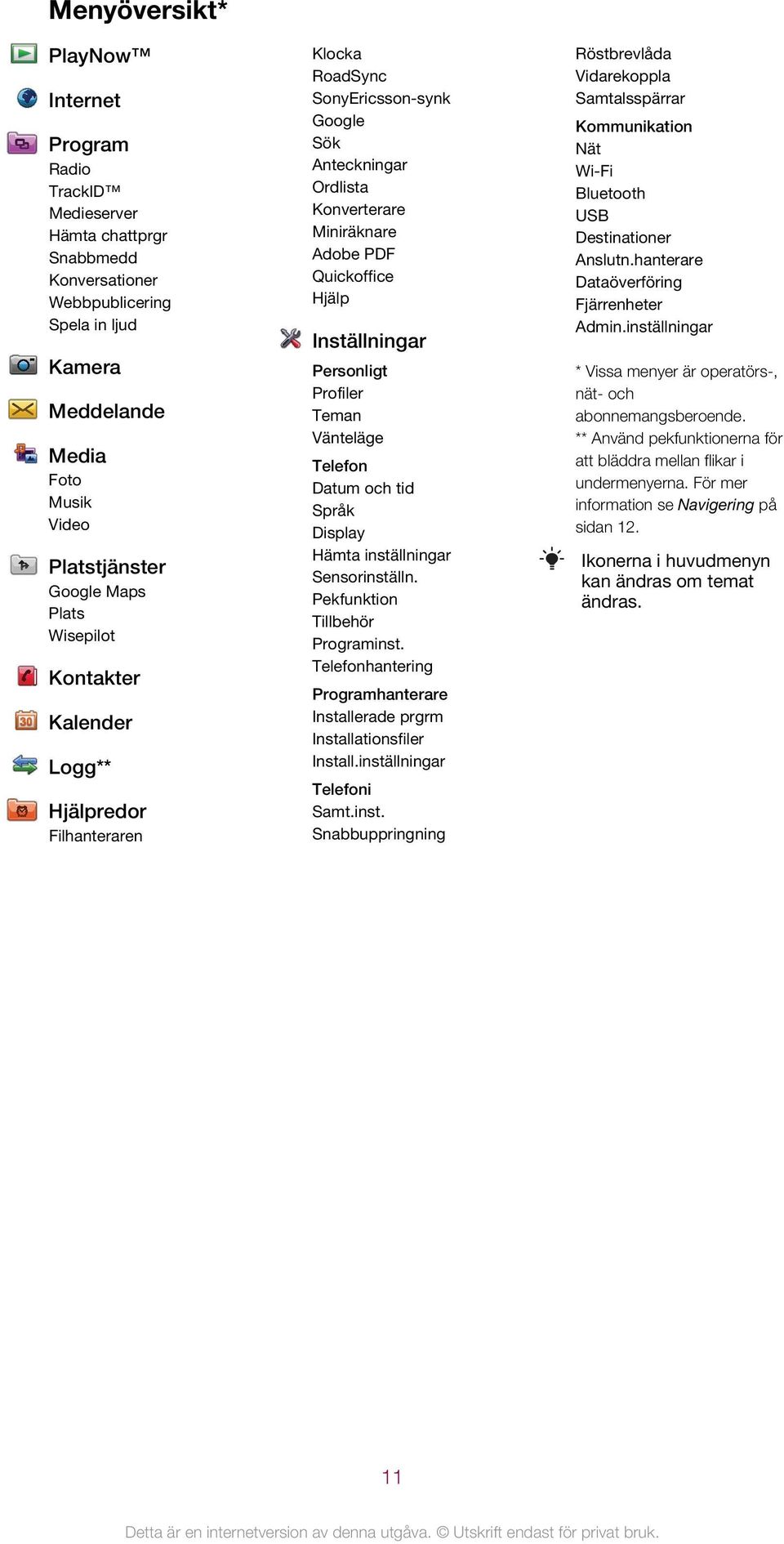 Inställningar Personligt Profiler Teman Vänteläge Telefon Datum och tid Språk Display Hämta inställningar Sensorinställn. Pekfunktion Tillbehör Programinst.