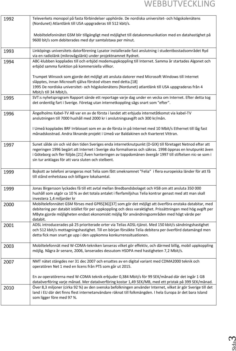 1993 Linköpings universitets datorförening Lysator installerade fast anslutning i studentbostadsområdet Ryd via en radiolänk (mikrovågslänk) under projektnamnet Rydnet.