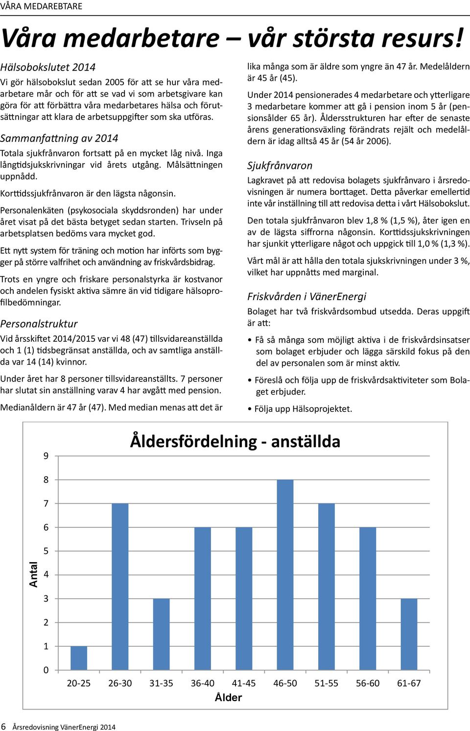 kfrånvaron är Hälsobokslutet den lägsta någonsin.