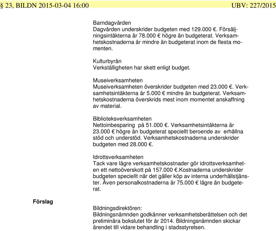 Verksamhetsintäkterna är 5.000 mindre än budgeterat. Verksamhetskostnaderna överskrids mest inom momentet anskaffning av material. Biblioteksverksamheten Nettoinbesparing på 51.000. Verksamhetsintäkterna är 23.