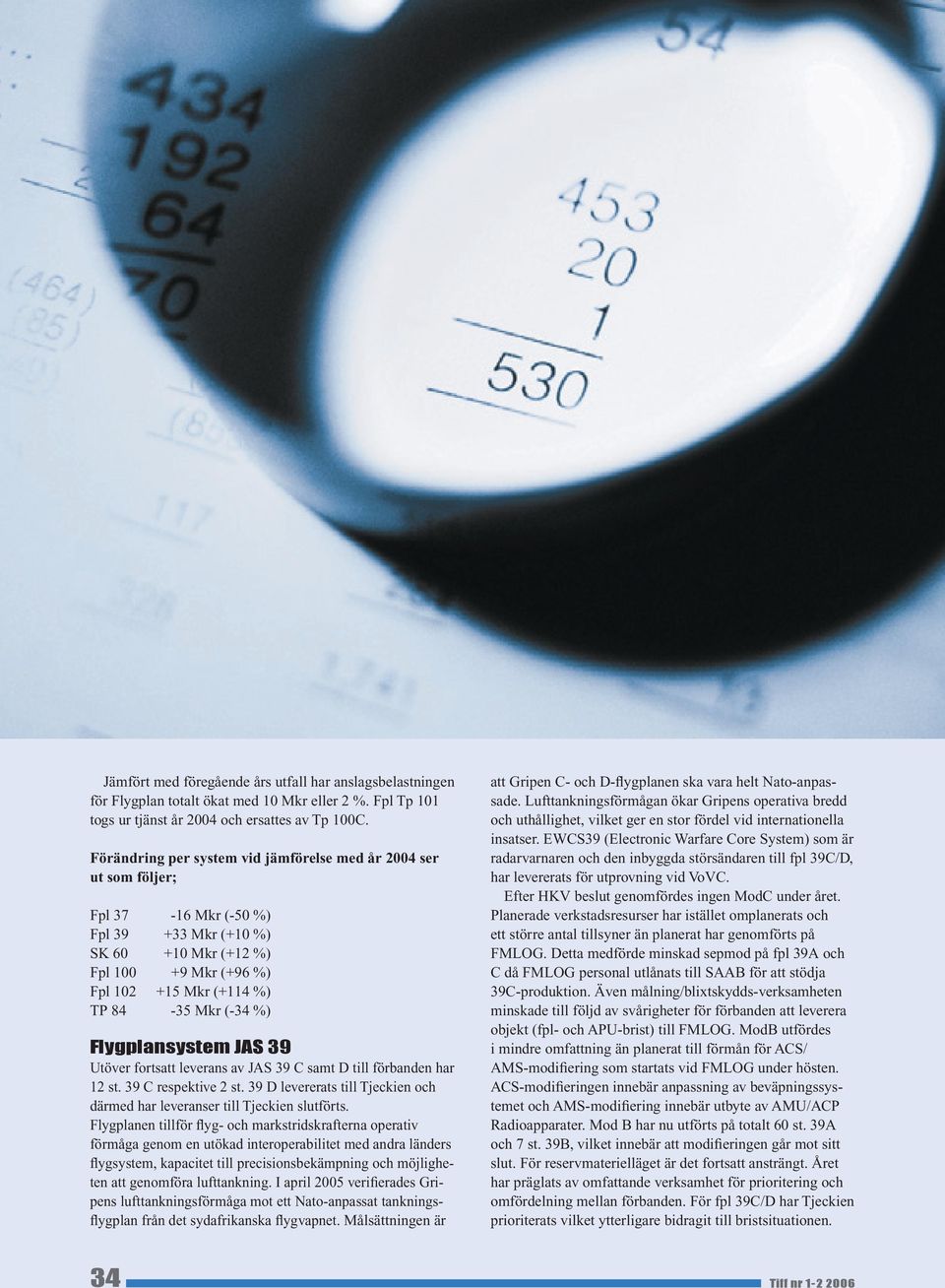 39 Utöver fortsatt leverans av JAS 39 C samt D till förbanden har 12 st. 39 C respektive 2 st. 39 D levererats till Tjeckien och därmed har leveranser till Tjeckien slutförts.