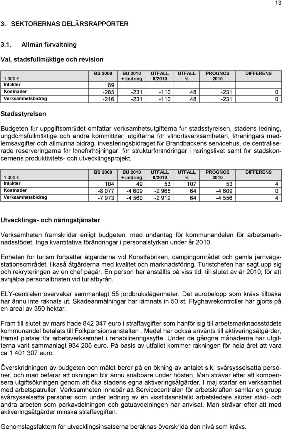 utgifterna för vänortsverksamheten, föreningars medlemsavgifter och allmänna bidrag, investeringsbidraget för Brandbackens servicehus, de centraliserade reserveringarna för löneförhöjningar, för