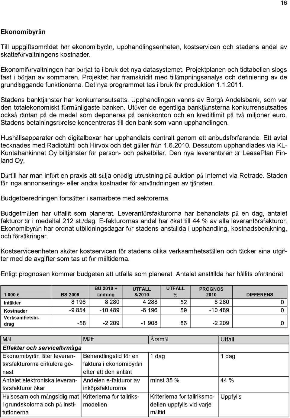 Projektet har framskridit med tillämpningsanalys och definiering av de grundläggande funktionerna. Det nya programmet tas i bruk för produktion 1.1.2011. Stadens banktjänster har konkurrensutsatts.