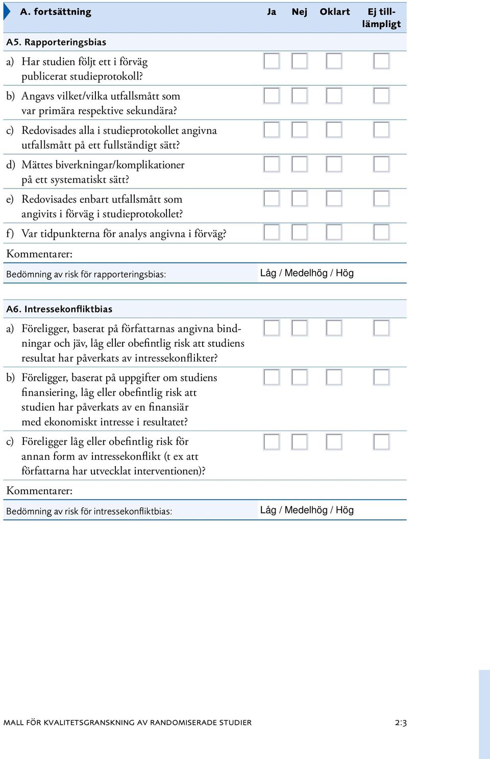 d) Mättes biverkningar/komplikationer på ett systematiskt sätt? e) Redovisades enbart utfallsmått som angivits i förväg i studieprotokollet? f) Var tidpunkterna för analys angivna i förväg?