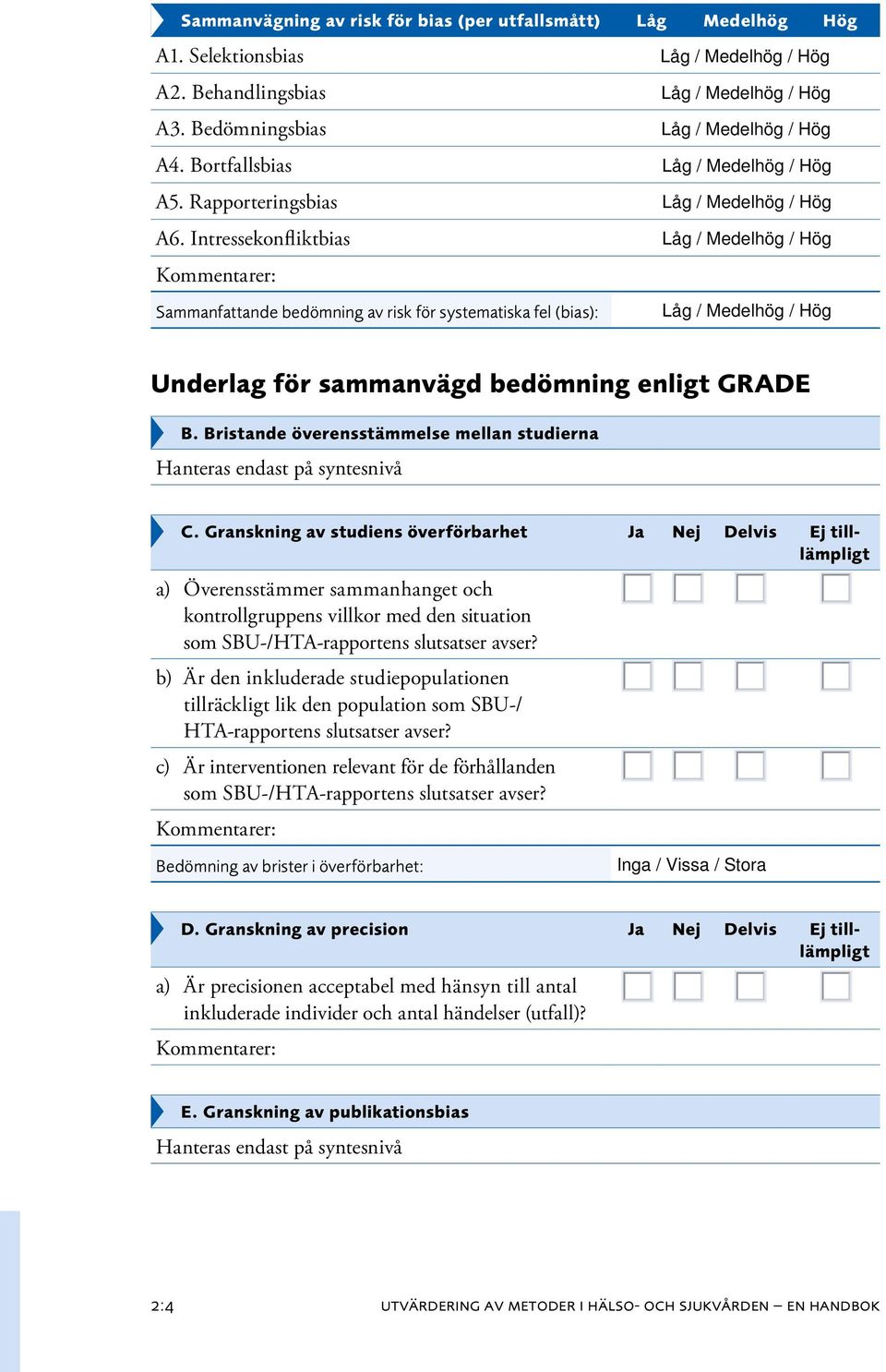 Bristande överensstämmelse mellan studierna Hanteras endast på syntesnivå C.