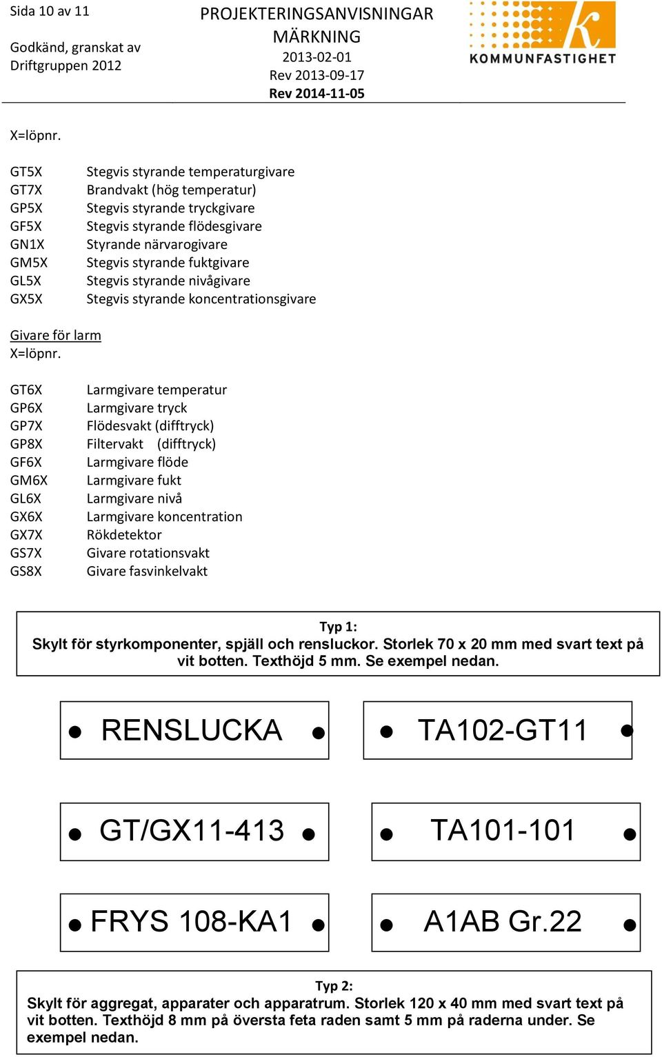 tryck Flödesvakt (difftryck) Filtervakt (difftryck) Larmgivare flöde Larmgivare fukt Larmgivare nivå Larmgivare koncentration Rökdetektor Givare rotationsvakt Givare fasvinkelvakt Typ 1: Skylt för