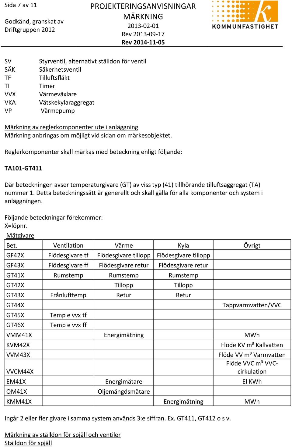 Reglerkomponenter skall märkas med beteckning enligt följande: TA101-GT411 Där beteckningen avser temperaturgivare (GT) av viss typ (41) tillhörande tilluftsaggregat (TA) nummer 1.