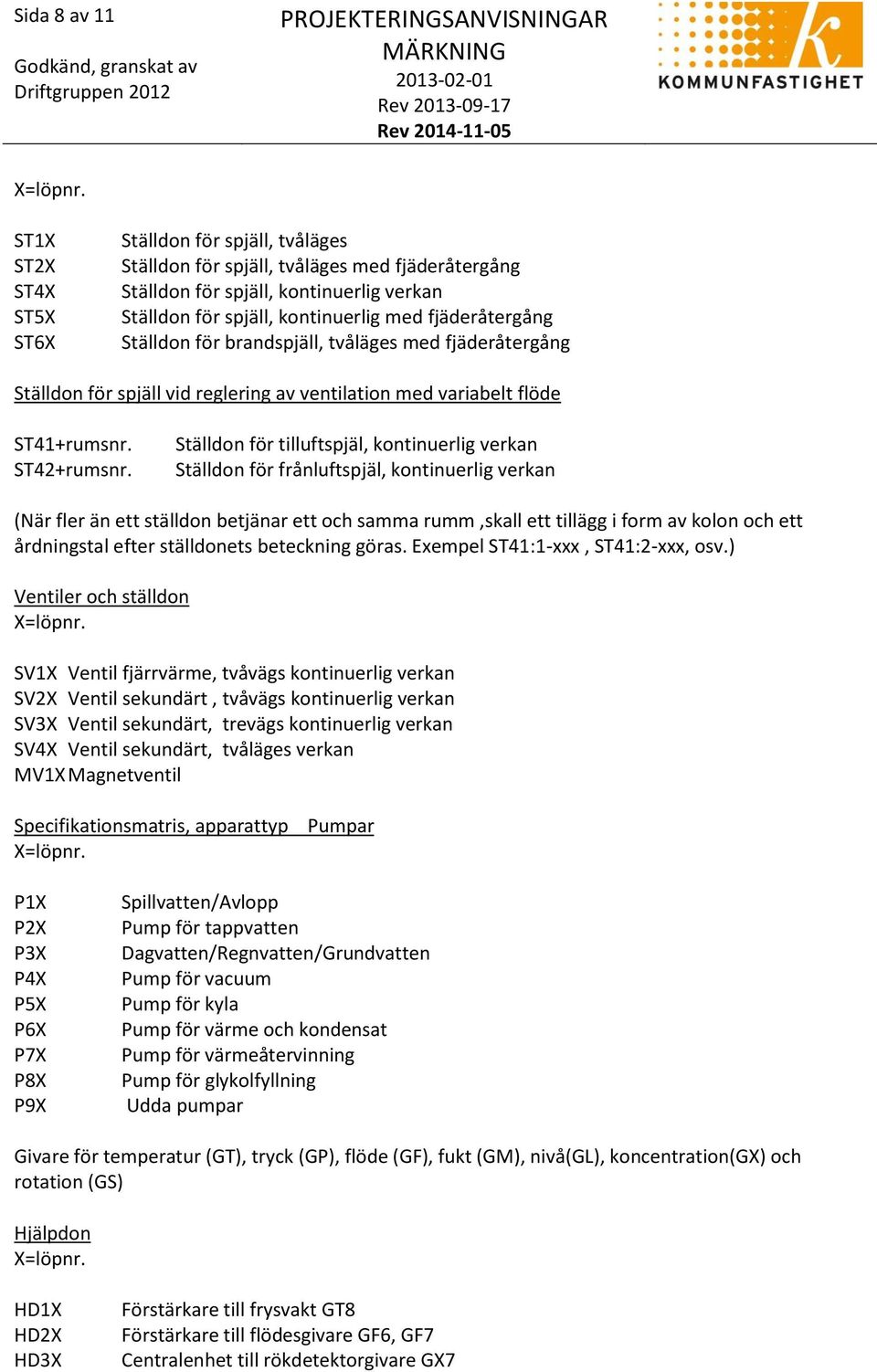 Ställdon för tilluftspjäl, kontinuerlig verkan Ställdon för frånluftspjäl, kontinuerlig verkan (När fler än ett ställdon betjänar ett och samma rumm,skall ett tillägg i form av kolon och ett