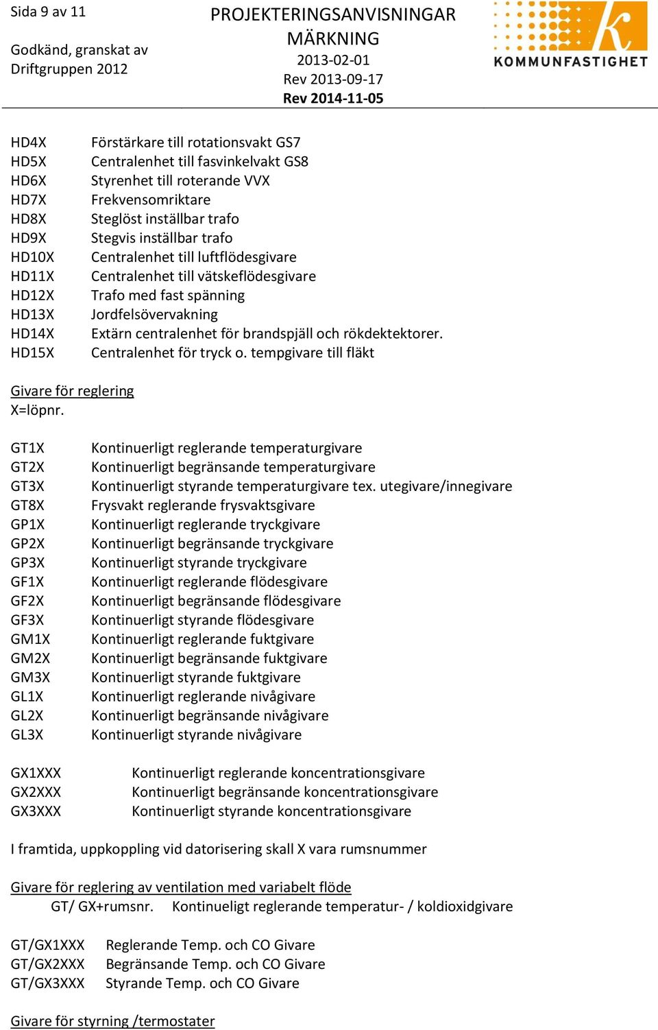 brandspjäll och rökdektektorer. Centralenhet för tryck o.