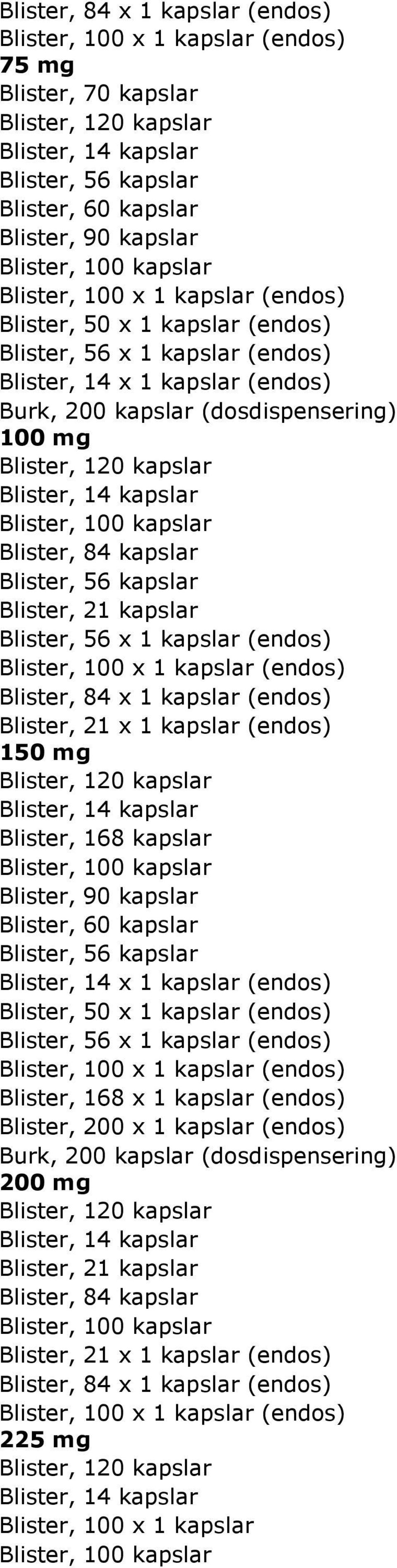 kapslar (endos) Blister, 100 x 1 kapslar (endos) Blister, 84 x 1 kapslar (endos) Blister, 21 x 1 kapslar (endos) 150 mg Blister, 168 kapslar Blister, 90 kapslar Blister, 60 kapslar Blister, 56