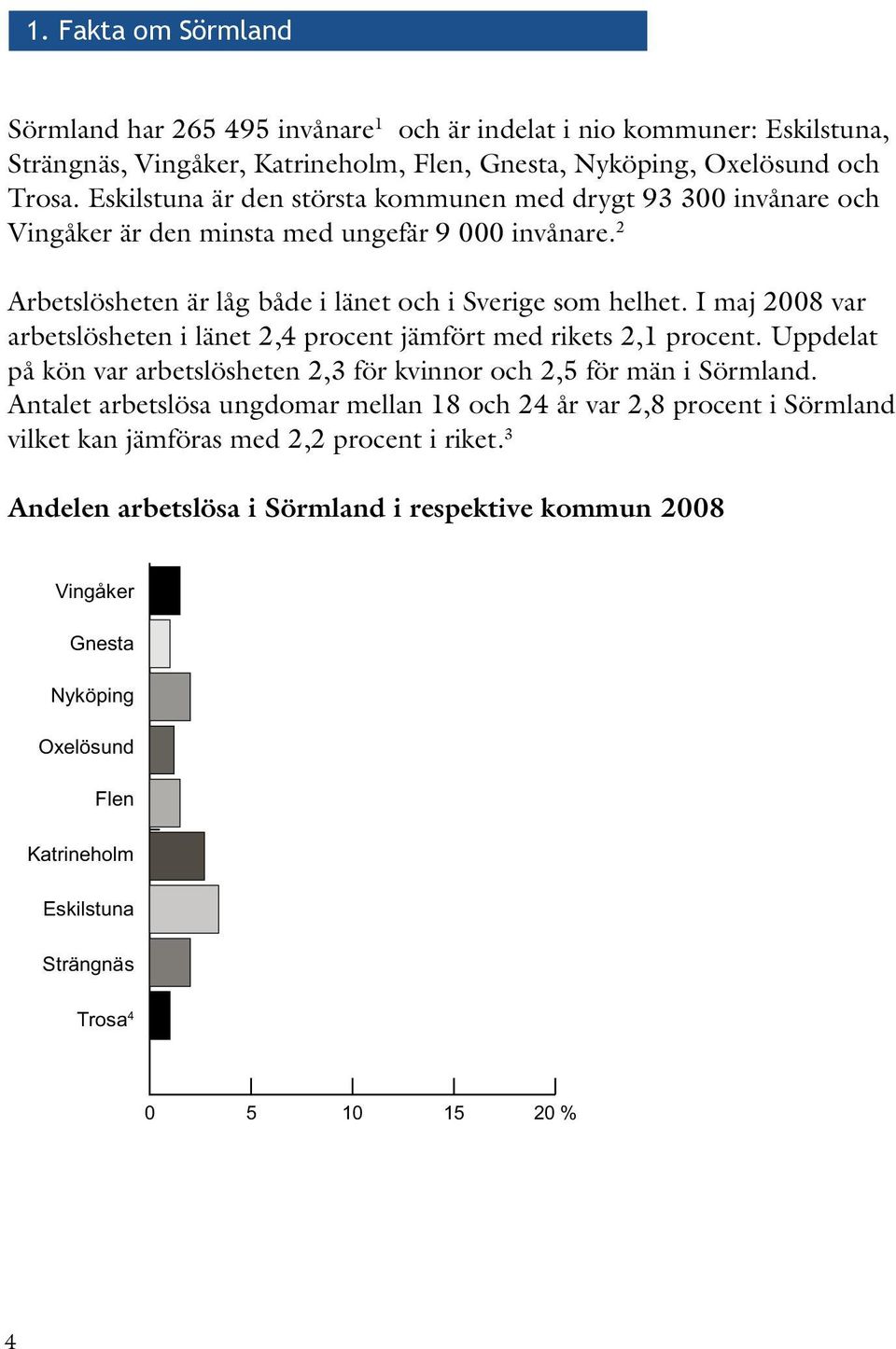 I maj 2008 var arbetslösheten i länet 2,4 procent jämfört med rikets 2,1 procent. Uppdelat på kön var arbetslösheten 2,3 för kvinnor och 2,5 för män i Sörmland.