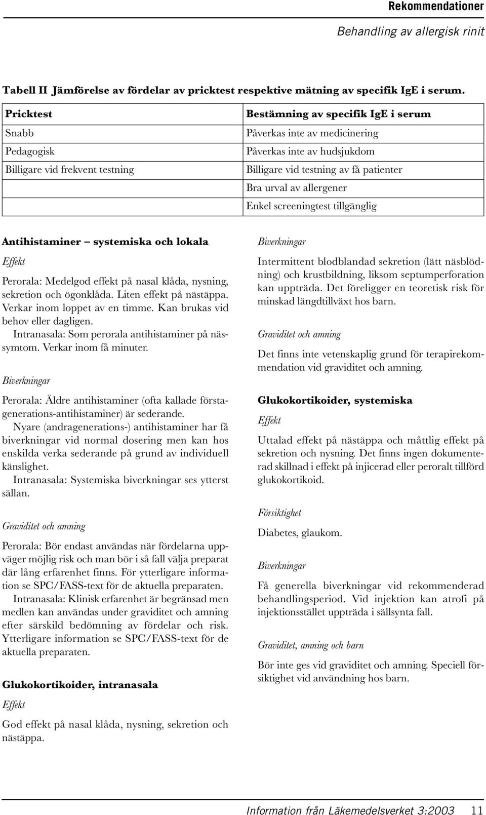 urval av allergener Enkel screeningtest tillgänglig Antihistaminer systemiska och lokala Effekt Perorala: Medelgod effekt på nasal klåda, nysning, sekretion och ögonklåda. Liten effekt på nästäppa.