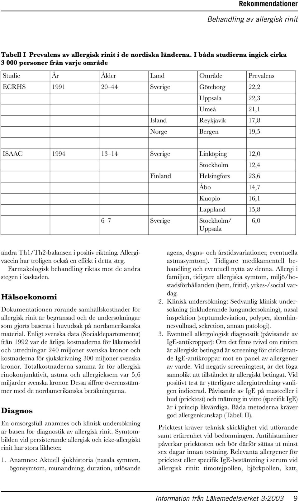 19,5 ISAAC 1994 13 14 Sverige Linköping 12,0 Stockholm 12,4 Finland Helsingfors 23,6 Åbo 14,7 Kuopio 16,1 Lappland 15,8 6 7 Sverige Stockholm/ Uppsala 6,0 ändra Th1/Th2-balansen i positiv riktning.