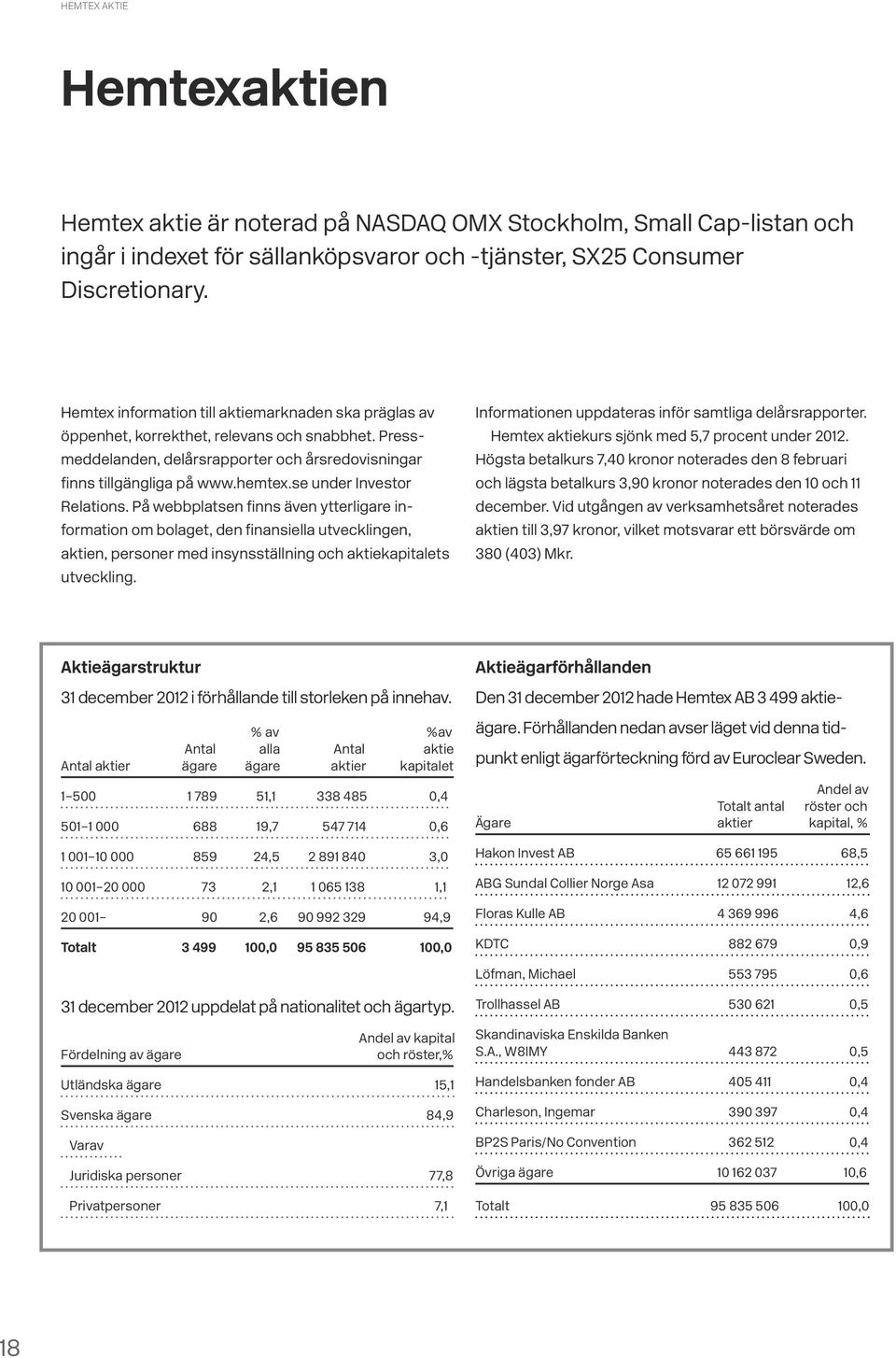 se under Investor Relations. På webbplatsen finns även ytterligare information om bolaget, den finansiella utvecklingen, aktien, personer med insynsställning och aktiekapitalets utveckling.