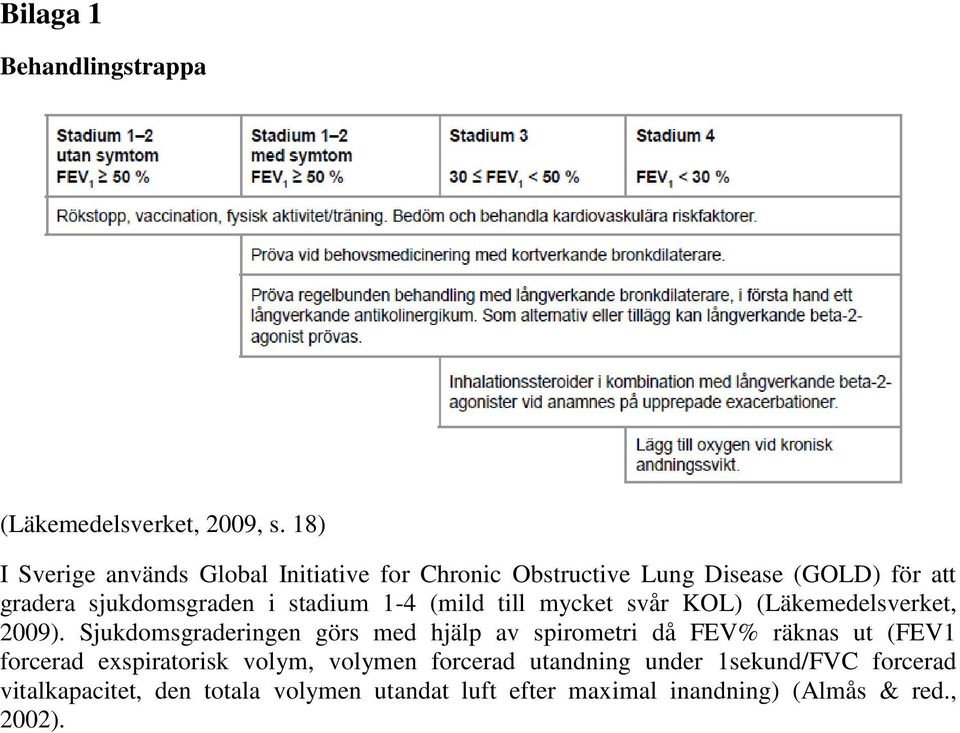 stadium 1-4 (mild till mycket svår KOL) (Läkemedelsverket, 2009).