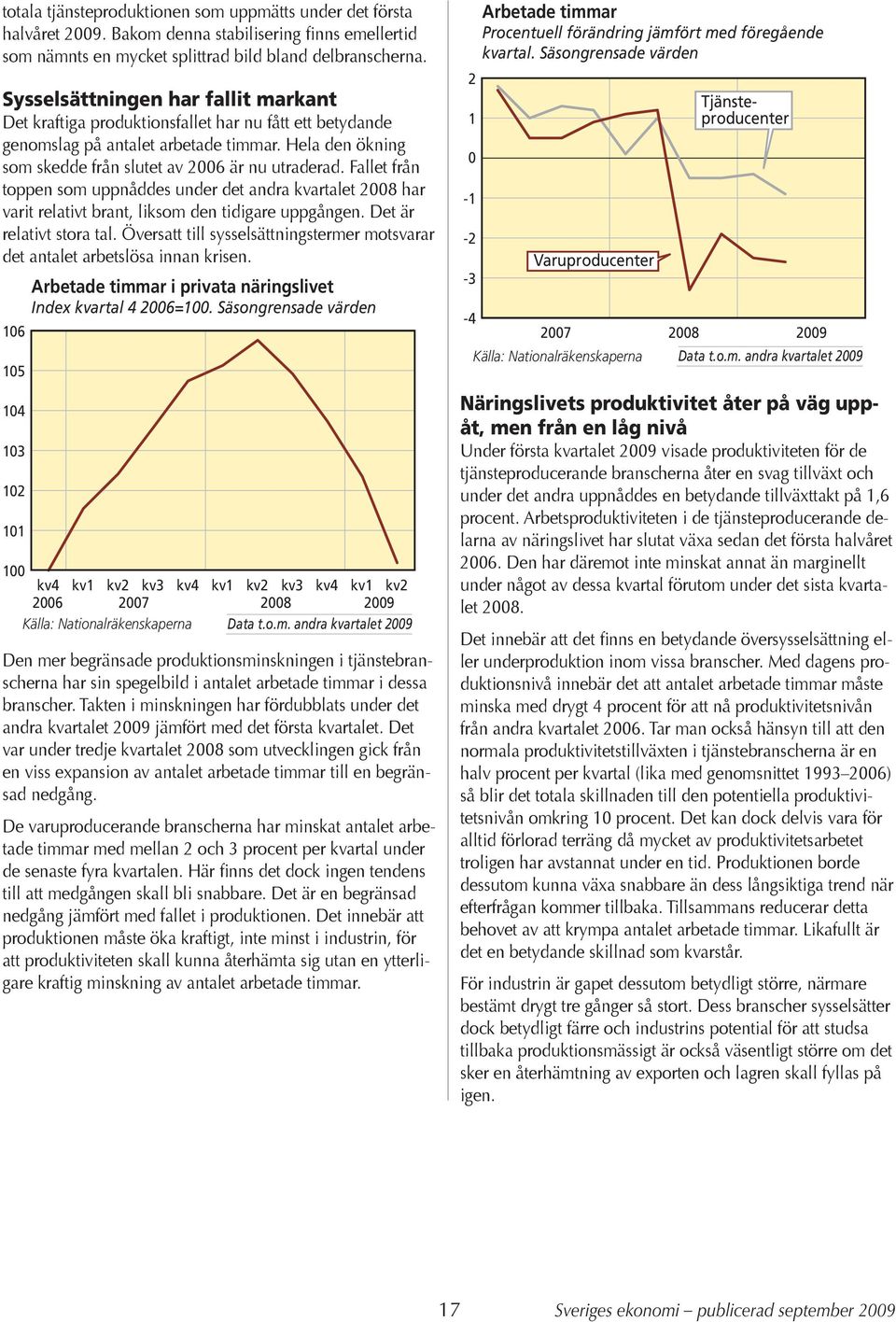 Fallet från toppen som uppnåddes under det andra kvartalet 8 har varit relativt brant, liksom den tidigare uppgången. Det är relativt stora tal.