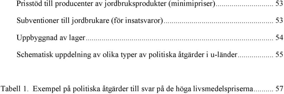 .. 54 Schematisk uppdelning av olika typer av politiska åtgärder i u-länder.