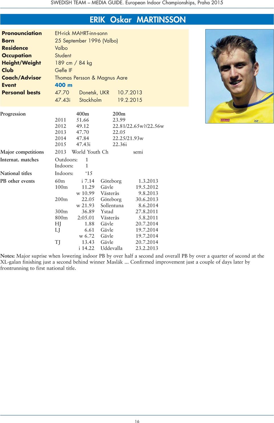 36i Major competitions 2013 World Youth Ch semi Internat. matches Outdoors: 1 Indoors: 1 National titles Indoors: 15 PB other events 60m i 7.14 Göteborg 1.3.2013 100m 11.29 Gävle 19.5.2012 w 10.