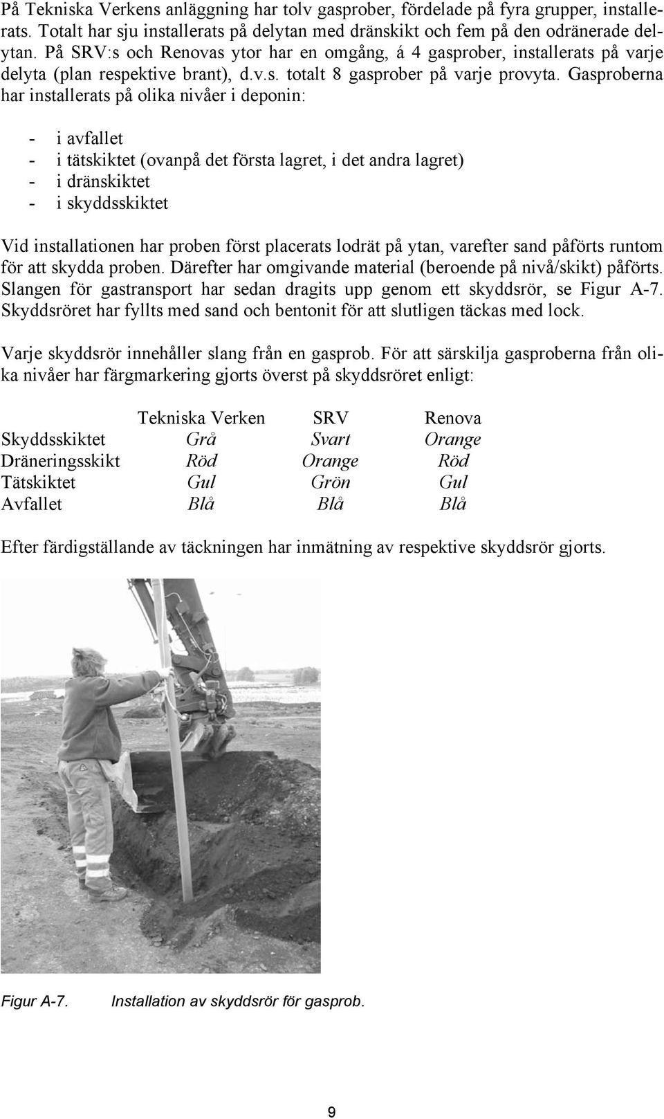 Gasproberna har installerats på olika nivåer i deponin: - i avfallet - i tätskiktet (ovanpå det första lagret, i det andra lagret) - i dränskiktet - i skyddsskiktet Vid installationen har proben