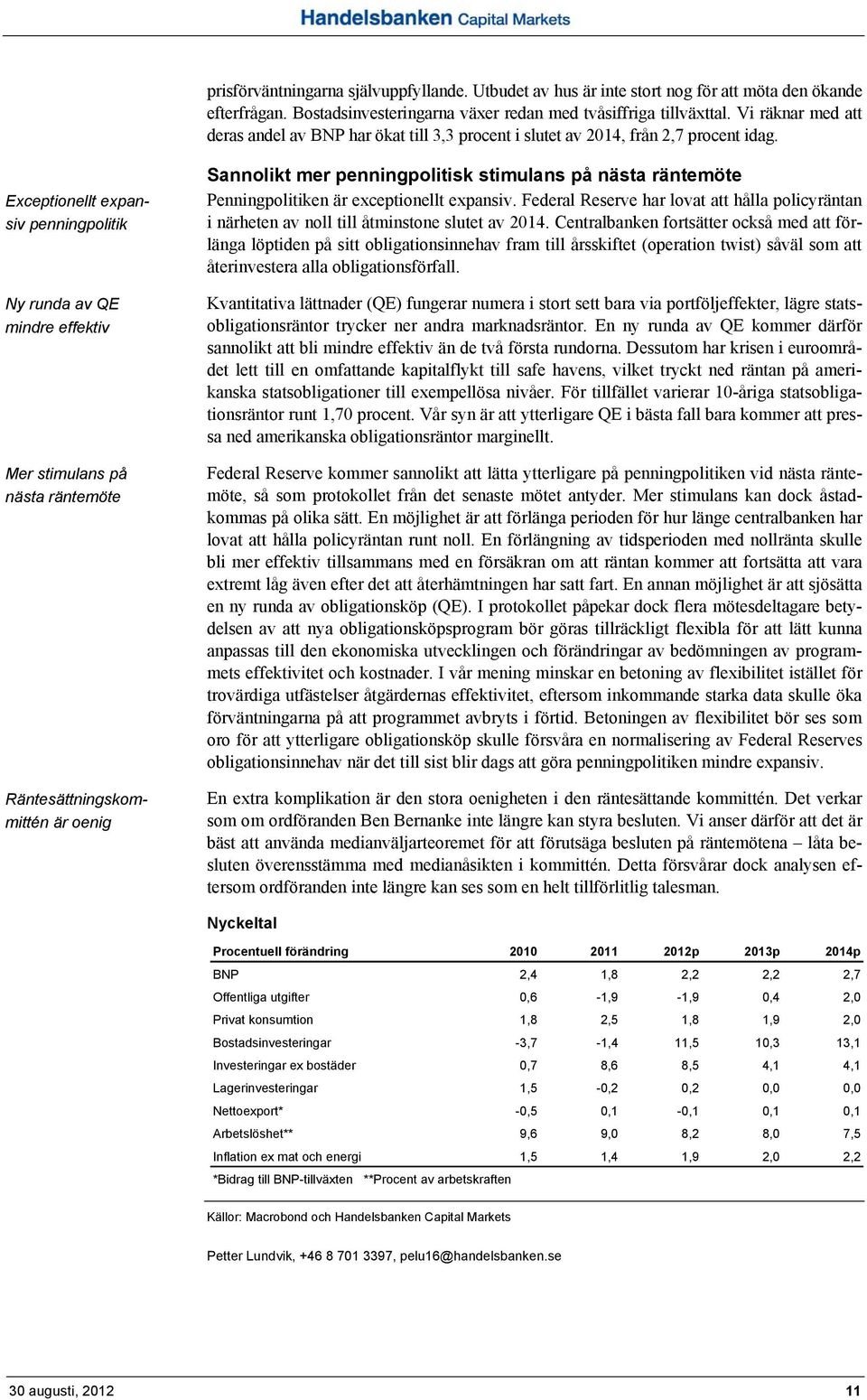 Exceptionellt expansiv penningpolitik Ny runda av QE mindre effektiv Mer stimulans på nästa räntemöte Räntesättningskommittén är oenig Sannolikt mer penningpolitisk stimulans på nästa räntemöte