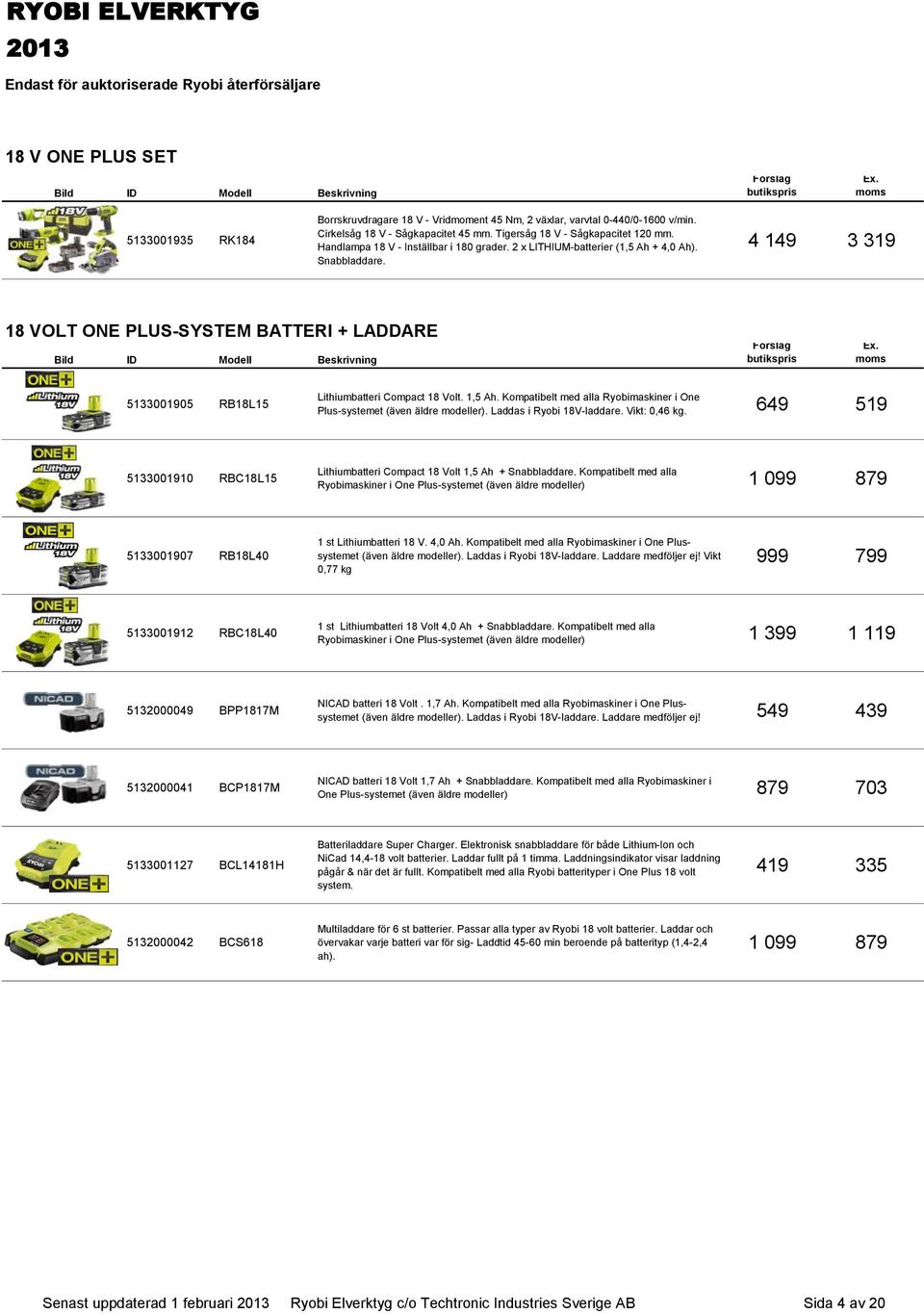 4 149 3 319 18 VOLT ONE PLUS-SYSTEM BATTERI + LADDARE 5133001905 RB18L15 Lithiumbatteri Compact 18 Volt. 1,5 Ah. Kompatibelt med alla Ryobimaskiner i One Plus-systemet (även äldre modeller).