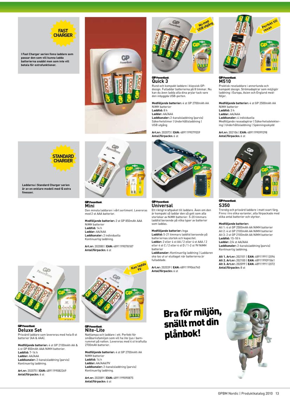 Medföljande batterier: 4 st GP 2700mAh AA NiMH batterier Laddtid: 8 h Laddar: AA/AAA Laddkanaler: 2-kanalsladdning (parvis) Säkerhetstimer Underhållsladdning USB utgång Art.