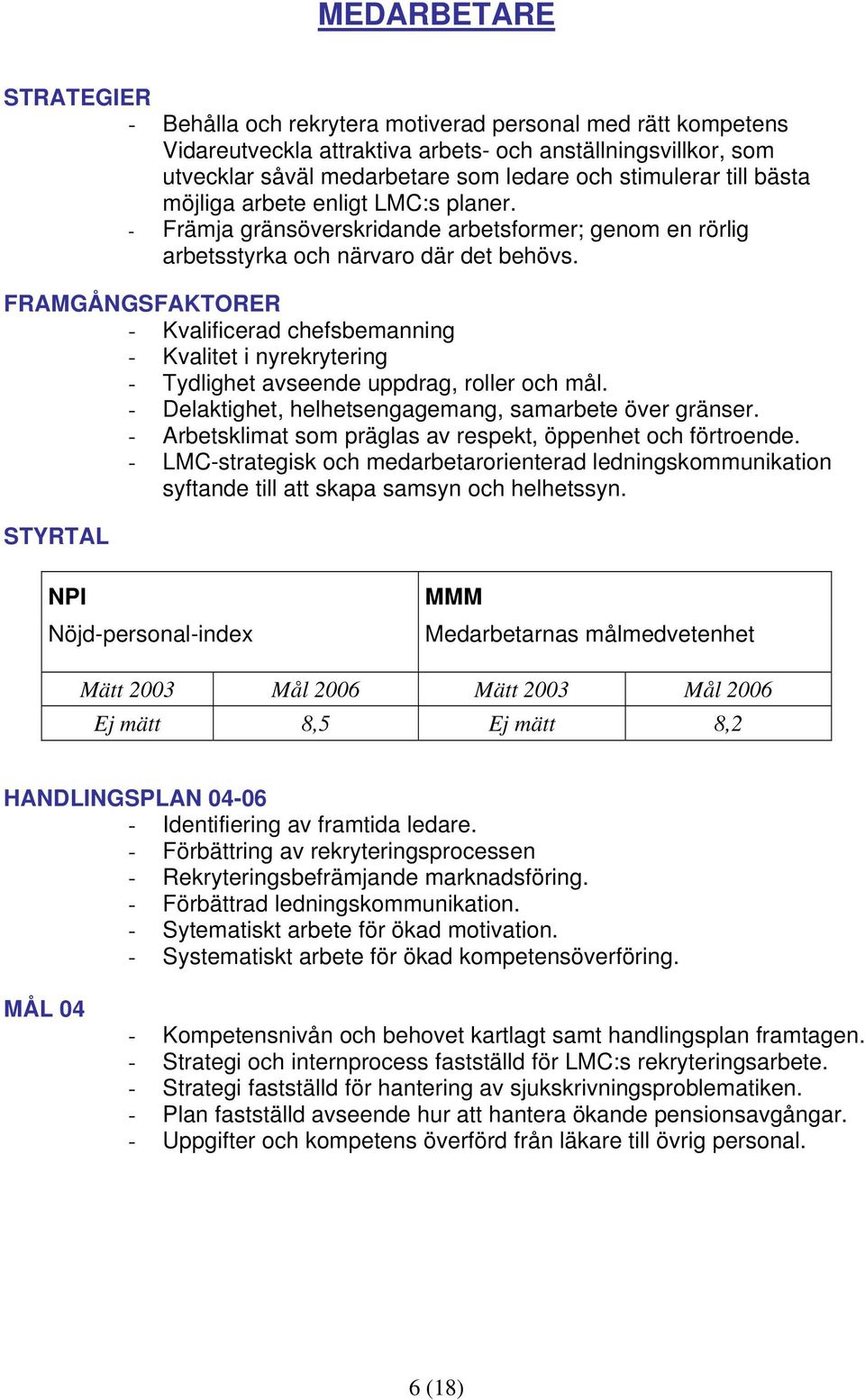 FRAMGÅNGSFAKTORER - Kvalificerad chefsbemanning - Kvalitet i nyrekrytering - Tydlighet avseende uppdrag, roller och mål. - Delaktighet, helhetsengagemang, samarbete över gränser.