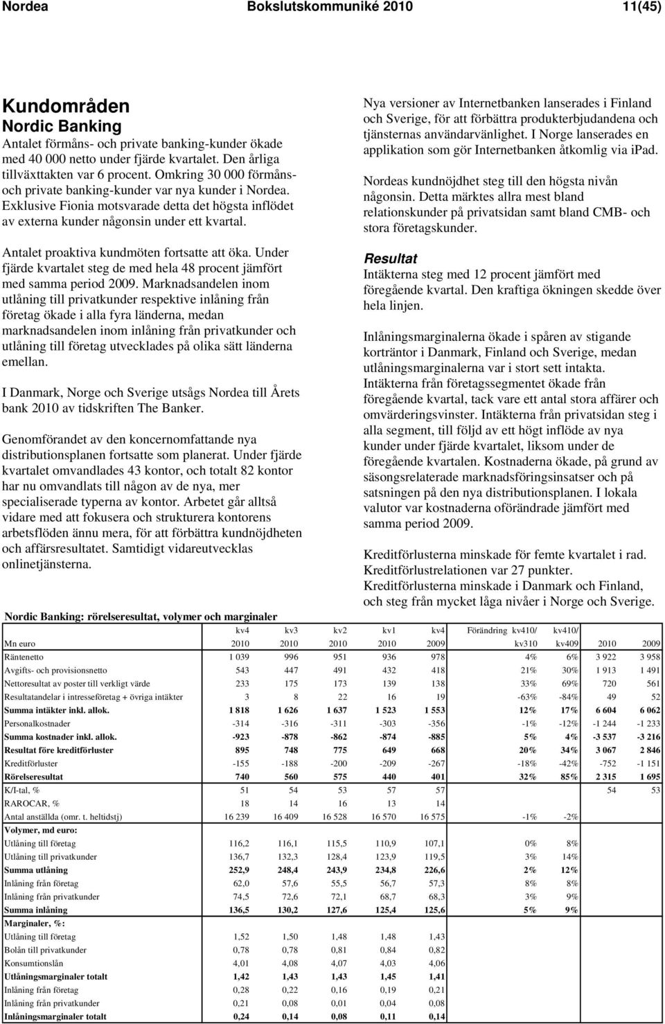 Antalet proaktiva kundmöten fortsatte att öka. Under fjärde kvartalet steg de med hela 48 procent jämfört med samma period 2009.