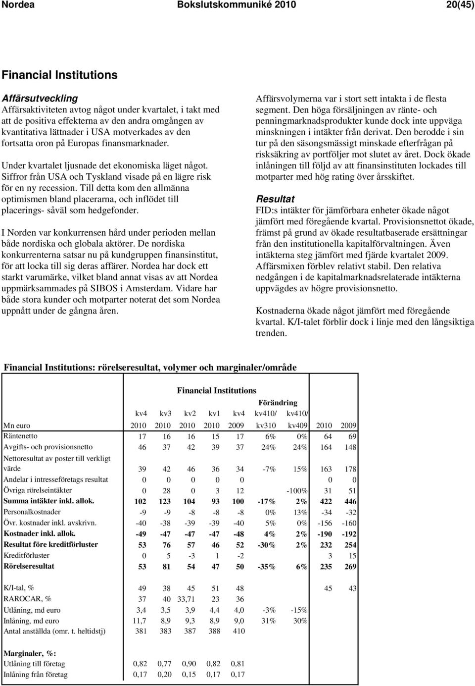 Siffror från USA och Tyskland visade på en lägre risk för en ny recession. Till detta kom den allmänna optimismen bland placerarna, och inflödet till placerings- såväl som hedgefonder.