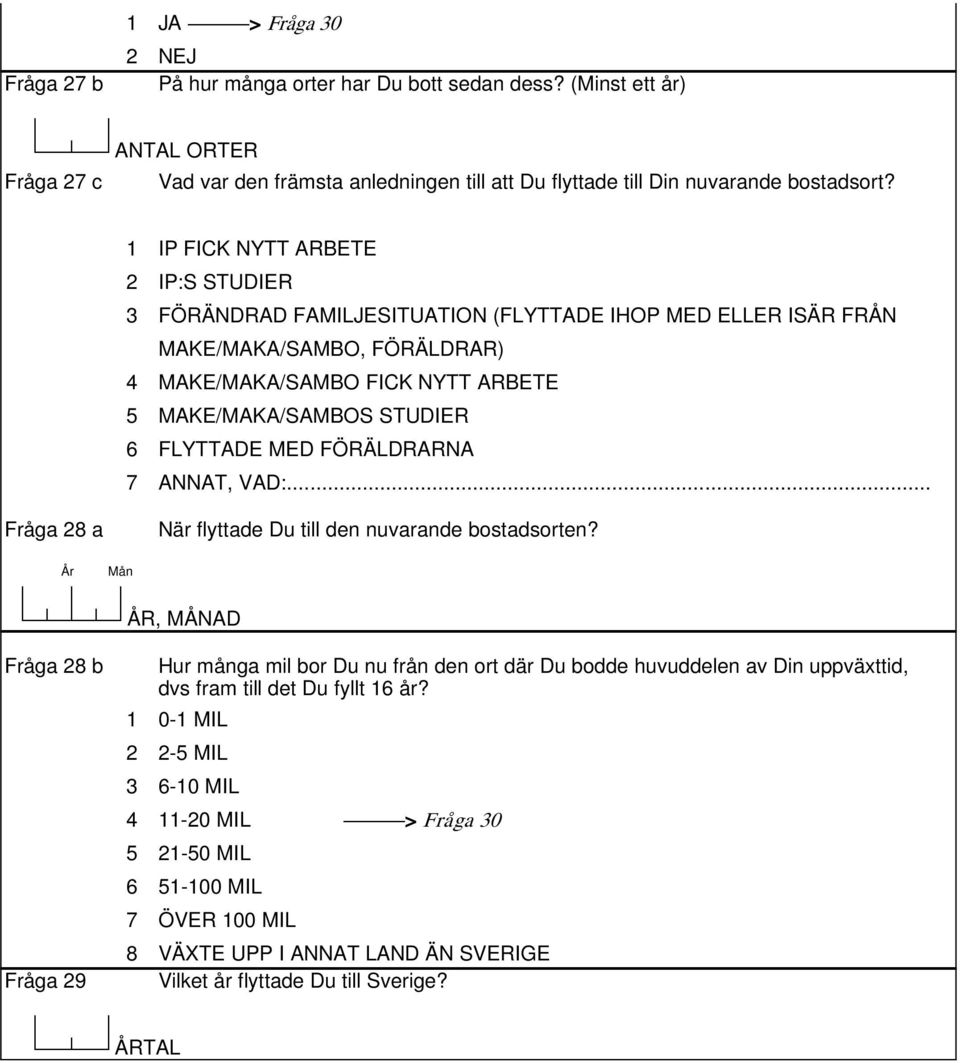 FLYTTADE MED FÖRÄLDRARNA 7 ANNAT, VAD:... Fråga 28 a När flyttade Du till den nuvarande bostadsorten?