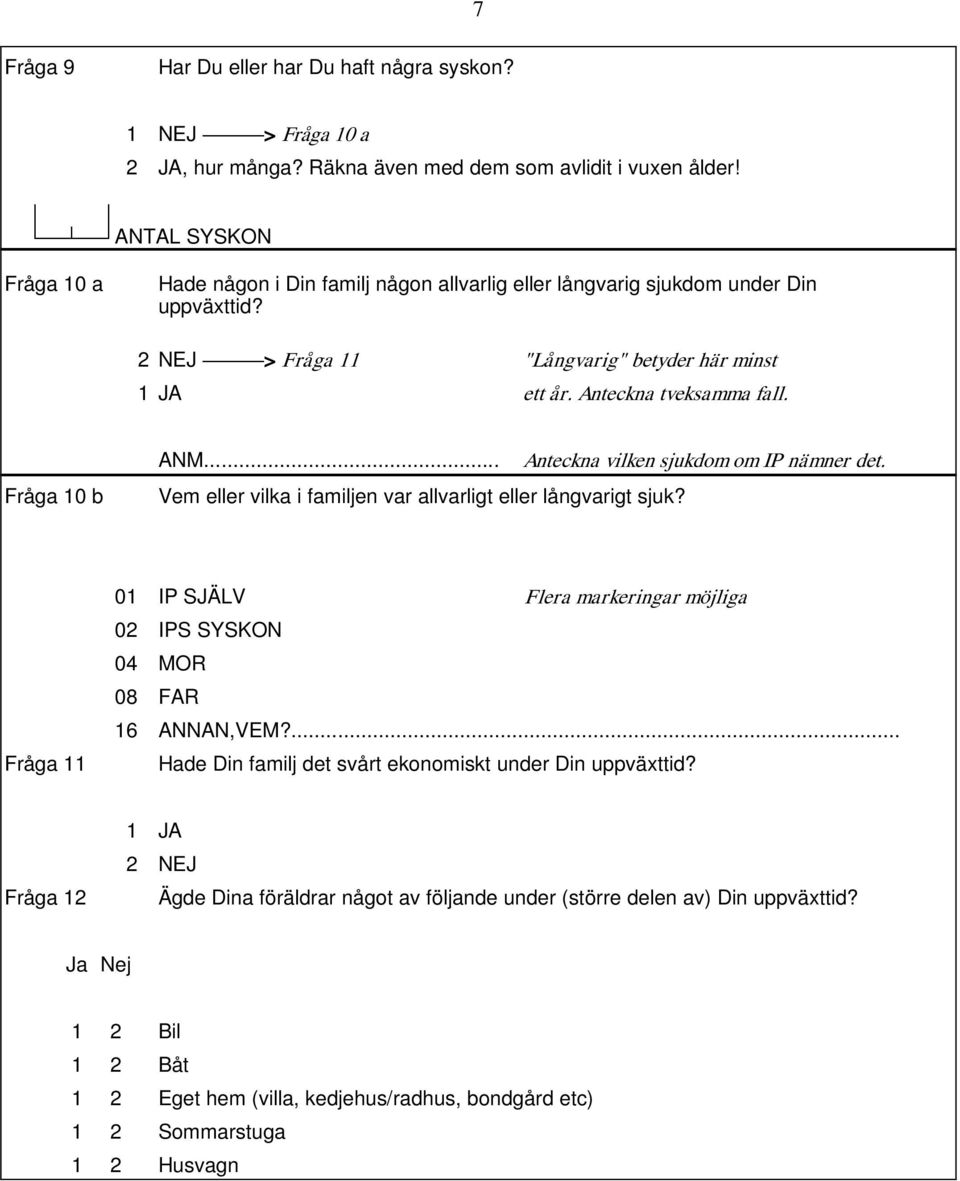 .... Anteckna vilken sjukdom om IP nämner det. Fråga 10 b Vem eller vilka i familjen var allvarligt eller långvarigt sjuk?