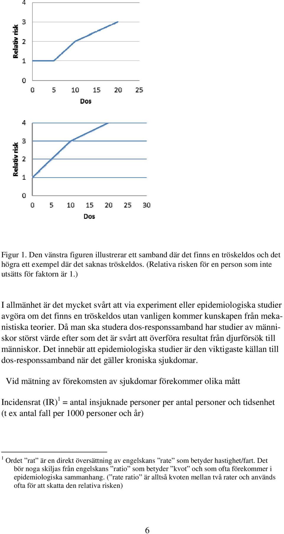 Då man ska studera dos-responssamband har studier av människor störst värde efter som det är svårt att överföra resultat från djurförsök till människor.