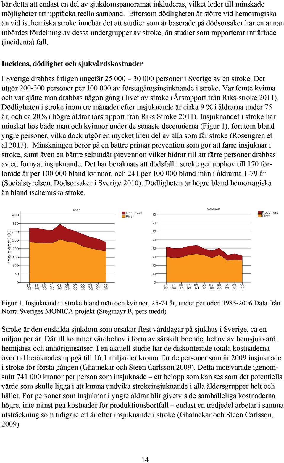 studier som rapporterar inträffade (incidenta) fall. Incidens, dödlighet och sjukvårdskostnader I Sverige drabbas årligen ungefär 25 000 30 000 personer i Sverige av en stroke.