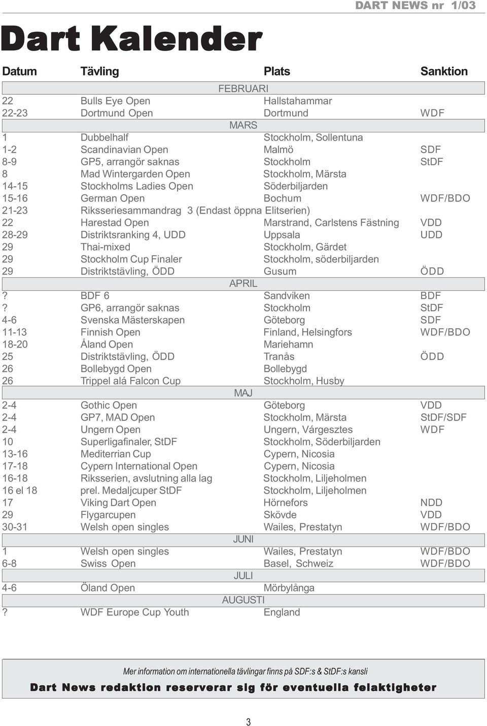 (Endast öppna Elitserien) 22 Harestad Open Marstrand, Carlstens Fästning VDD 28-29 Distriktsranking 4, UDD Uppsala UDD 29 Thai-mixed Stockholm, Gärdet 29 Stockholm Cup Finaler Stockholm,