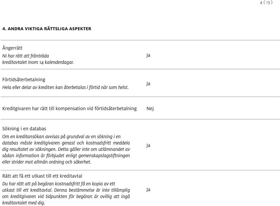 Ja Kreditgivaren har rätt till kompensation vid förtidsåterbetalning Nej Sökning i en databas Om en kreditansökan avvisas på grundval av en sökning i en databas måste kreditgivaren genast och