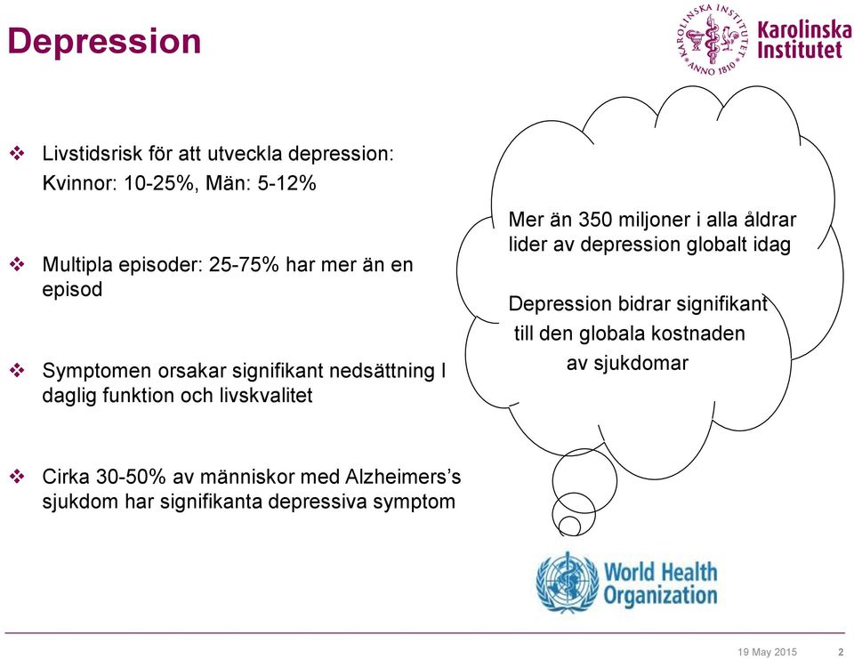 miljoner i alla åldrar lider av depression globalt idag Depression bidrar signifikant till den globala
