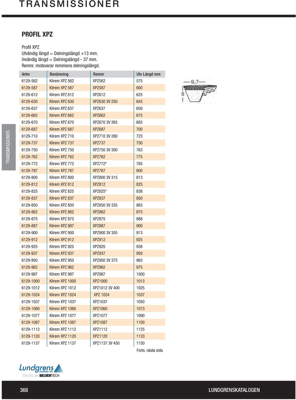 6129-637 Kilrem XPZ 637 XPZ637 650 6129-662 Kilrem XPZ 662 XPZ662 675 6129-670 Kilrem XPZ 670 XPZ670 3V 265 683 6129-687 Kilrem XPZ 687 XPZ687 700 6129-710 Kilrem XPZ 710 XPZ710 3V 280 723 6129-737