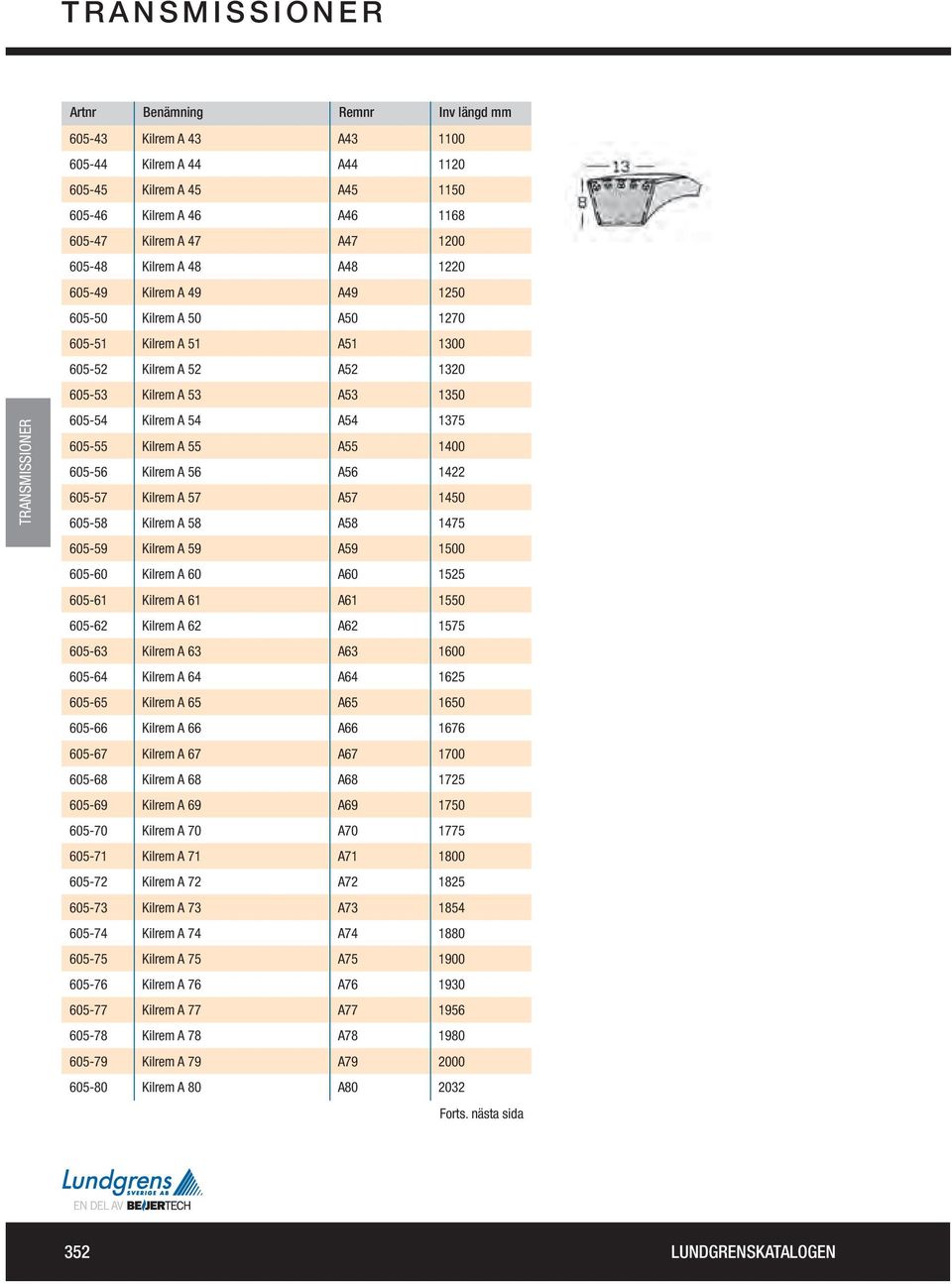 1375 605-55 Kilrem A 55 A55 1400 605-56 Kilrem A 56 A56 1422 605-57 Kilrem A 57 A57 1450 605-58 Kilrem A 58 A58 1475 605-59 Kilrem A 59 A59 1500 605-60 Kilrem A 60 A60 1525 605-61 Kilrem A 61 A61