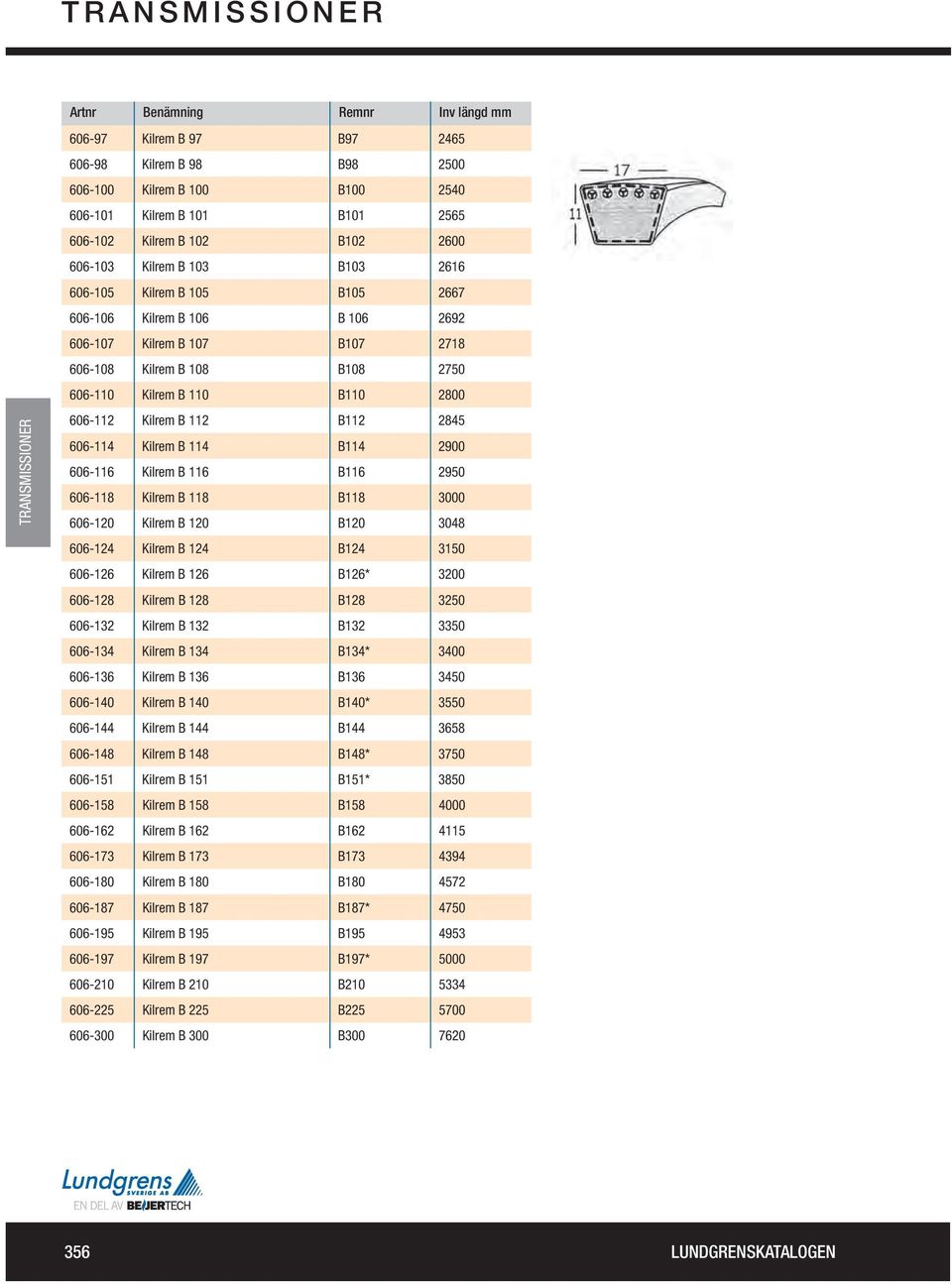 2800 606-112 Kilrem B 112 B112 2845 606-114 Kilrem B 114 B114 2900 606-116 Kilrem B 116 B116 2950 606-118 Kilrem B 118 B118 3000 606-120 Kilrem B 120 B120 3048 606-124 Kilrem B 124 B124 3150 606-126