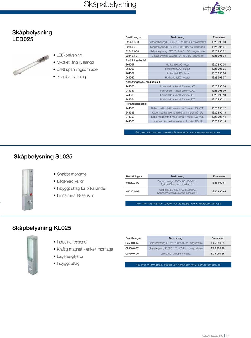 1-01 Skåpsbelysning LED025, 24-48 V DC, skruvfäste E 25 995 03 Anslutningskontakt 264057 Honkontakt, AC, input E 25 995 04 264058 Hankontakt, AC, output E 25 995 05 264059 Honkontakt, DC, input E 25