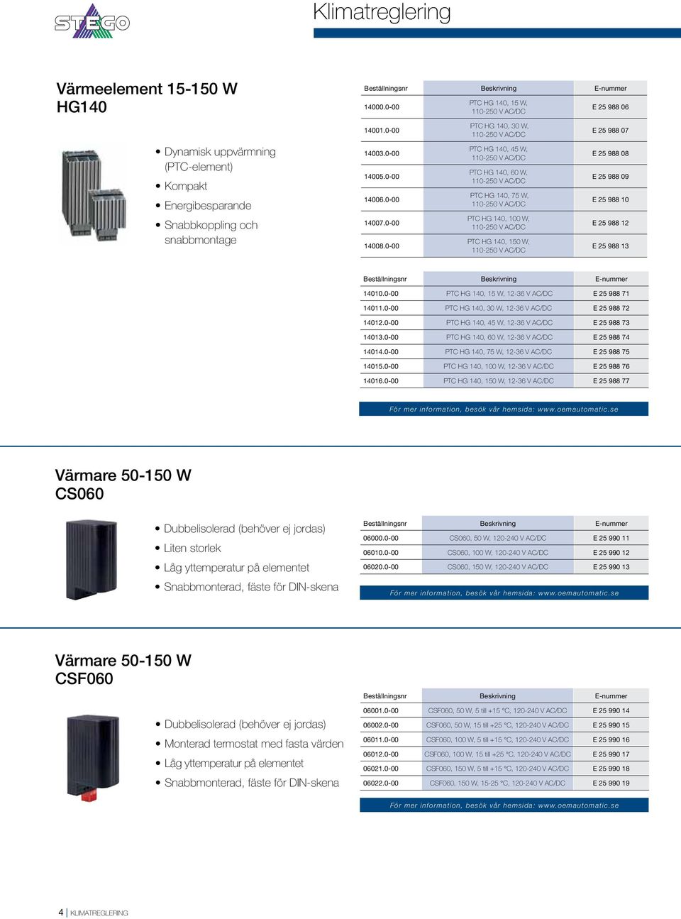 988 12 E 25 988 13 14010.0-00 PTC HG 140, 15 W, 12-36 V AC/DC E 25 988 71 14011.0-00 PTC HG 140, 30 W, 12-36 V AC/DC E 25 988 72 14012.0-00 PTC HG 140, 45 W, 12-36 V AC/DC E 25 988 73 14013.