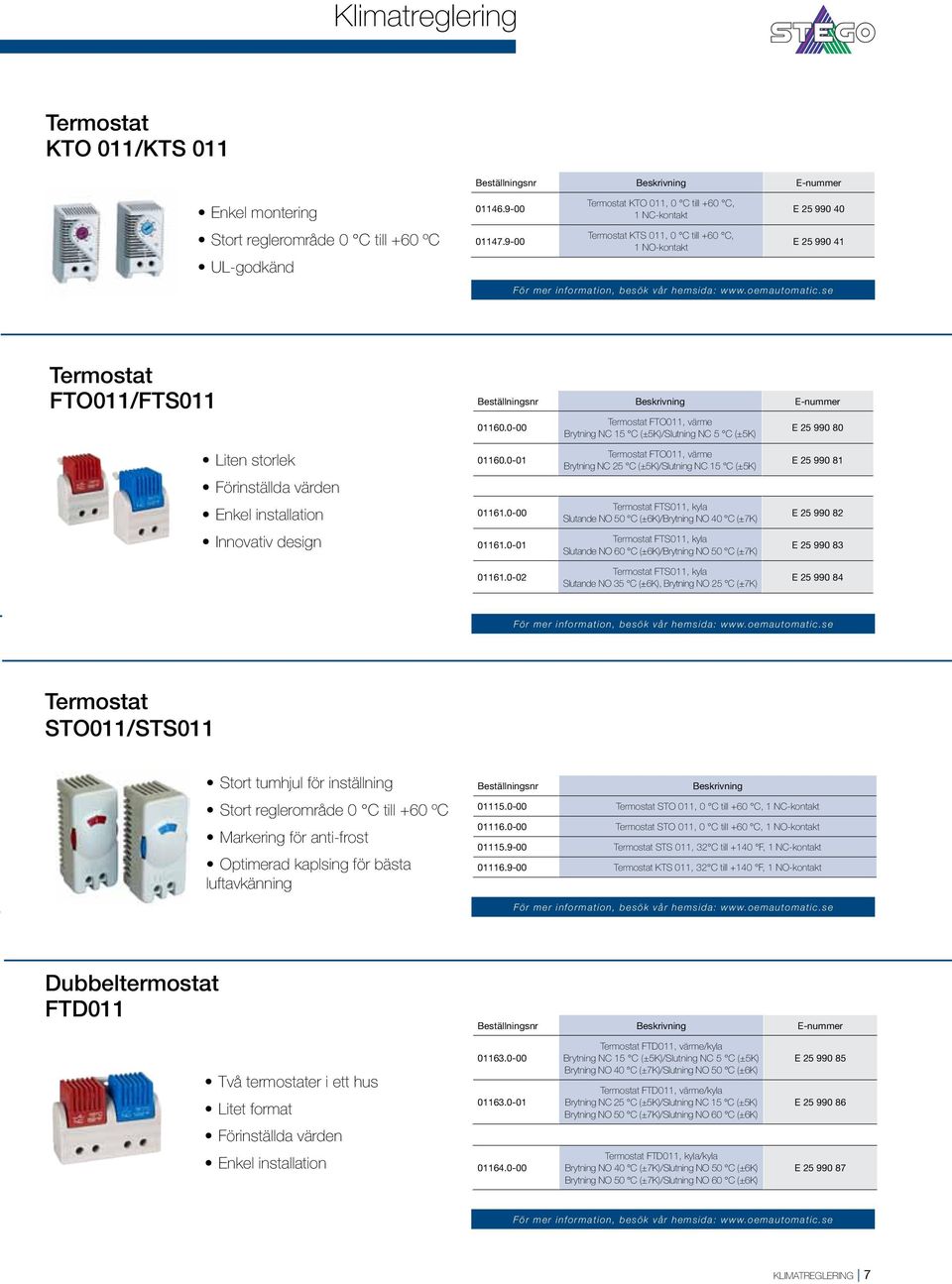 installation Innovativ design 01160.0-00 01160.0-01 01161.0-00 01161.