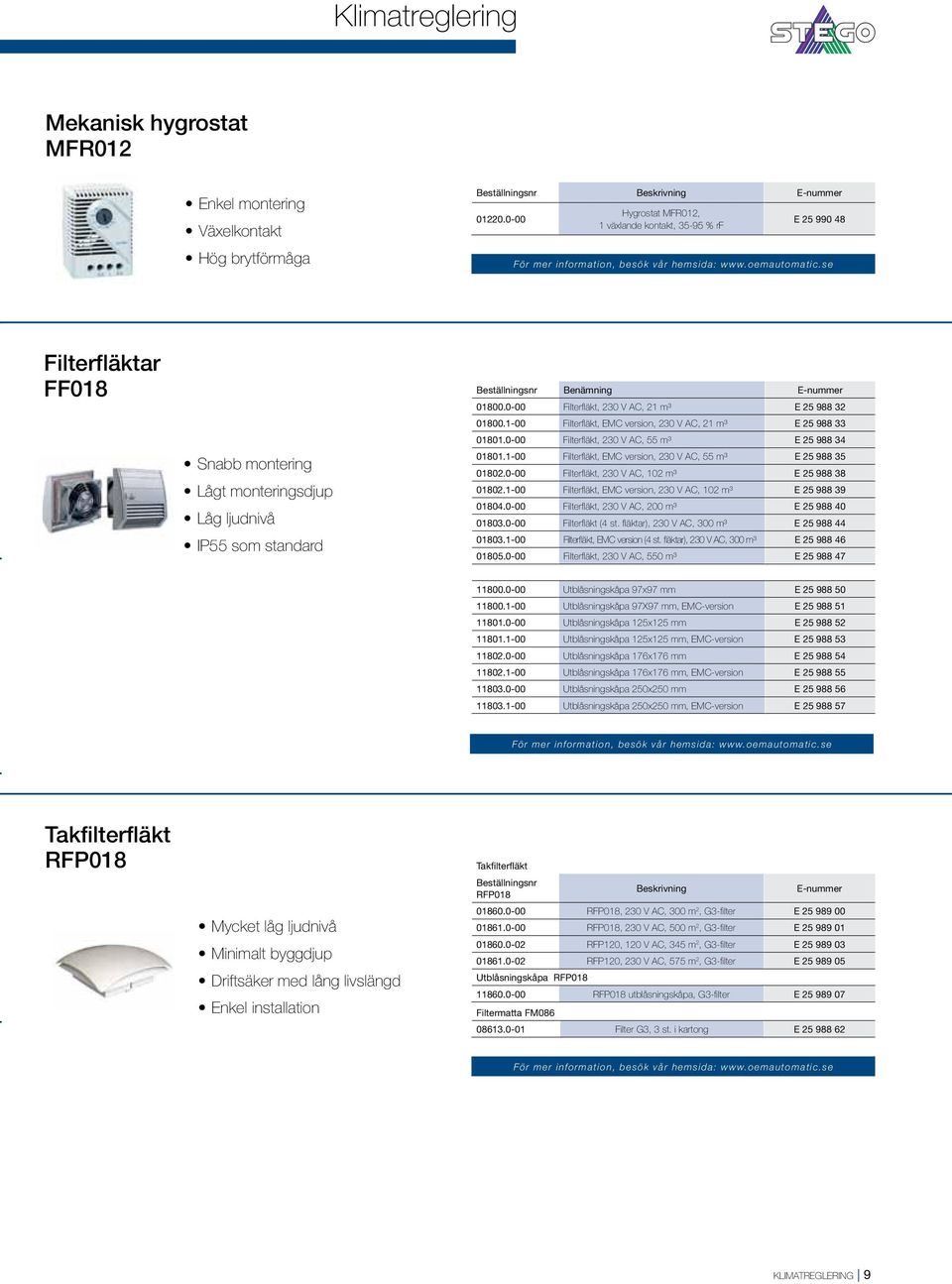 0-00 Filterfläkt, 230 V AC, 21 m³ E 25 988 32 01800.1-00 Filterfläkt, EMC version, 230 V AC, 21 m³ E 25 988 33 01801.0-00 Filterfläkt, 230 V AC, 55 m³ E 25 988 34 01801.