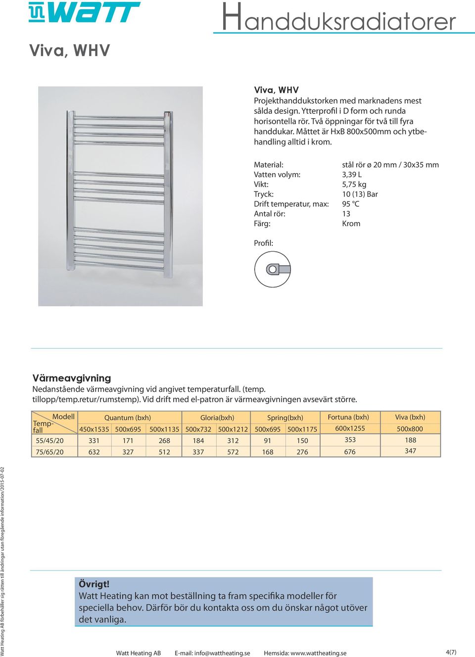 stål rör ø 20 mm / 30x35 mm 3,39 L 5,75 kg Drift temperatur, max: 95 C Antal rör: 13 Krom Värmeavgivning Nedanstående värmeavgivning vid angivet temperaturfall. (temp. tillopp/temp.retur/rumstemp).