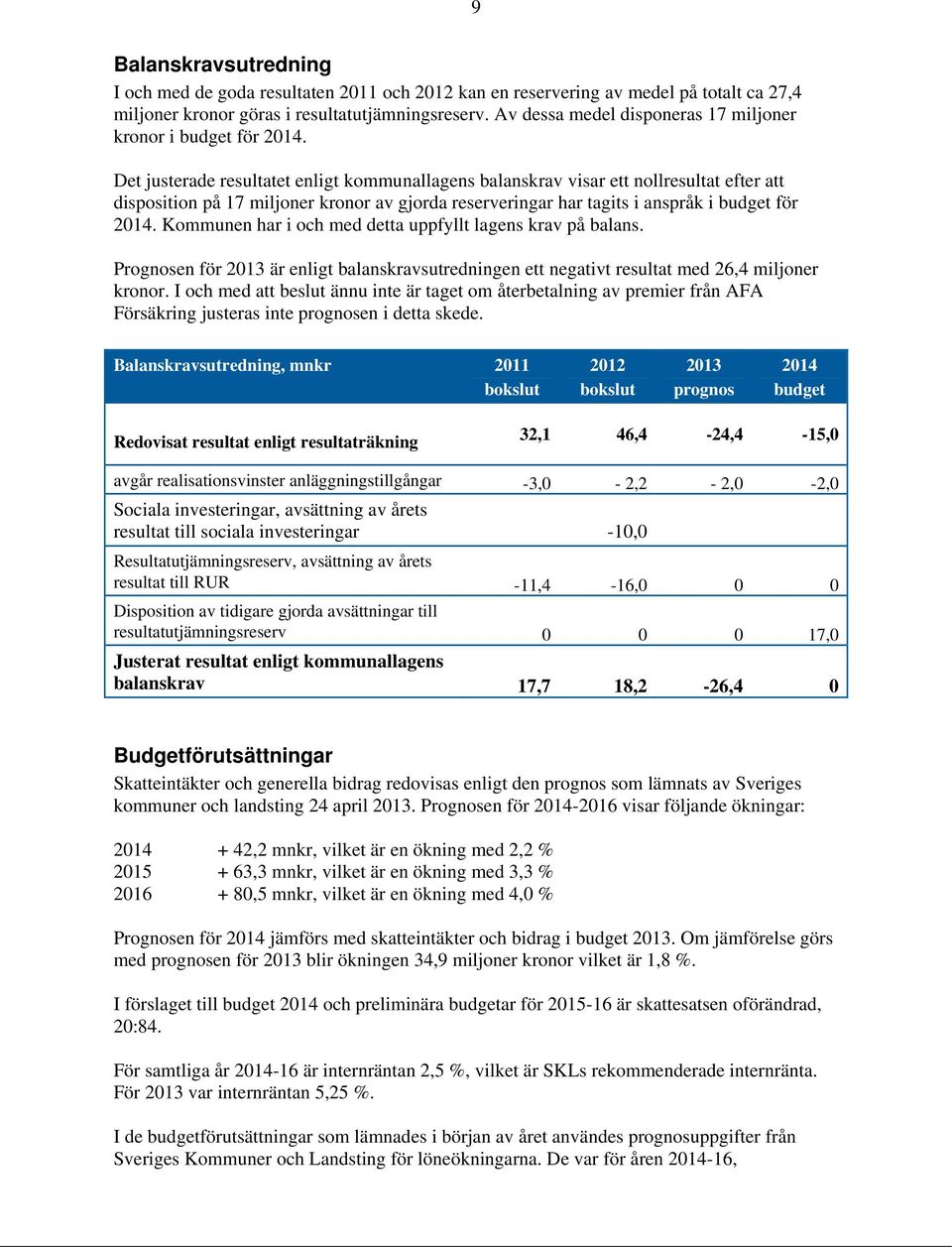 Det justerade resultatet enligt kommunallagens balanskrav visar ett nollresultat efter att disposition på 17 miljoner kronor av gjorda reserveringar har tagits i anspråk i budget för 2014.