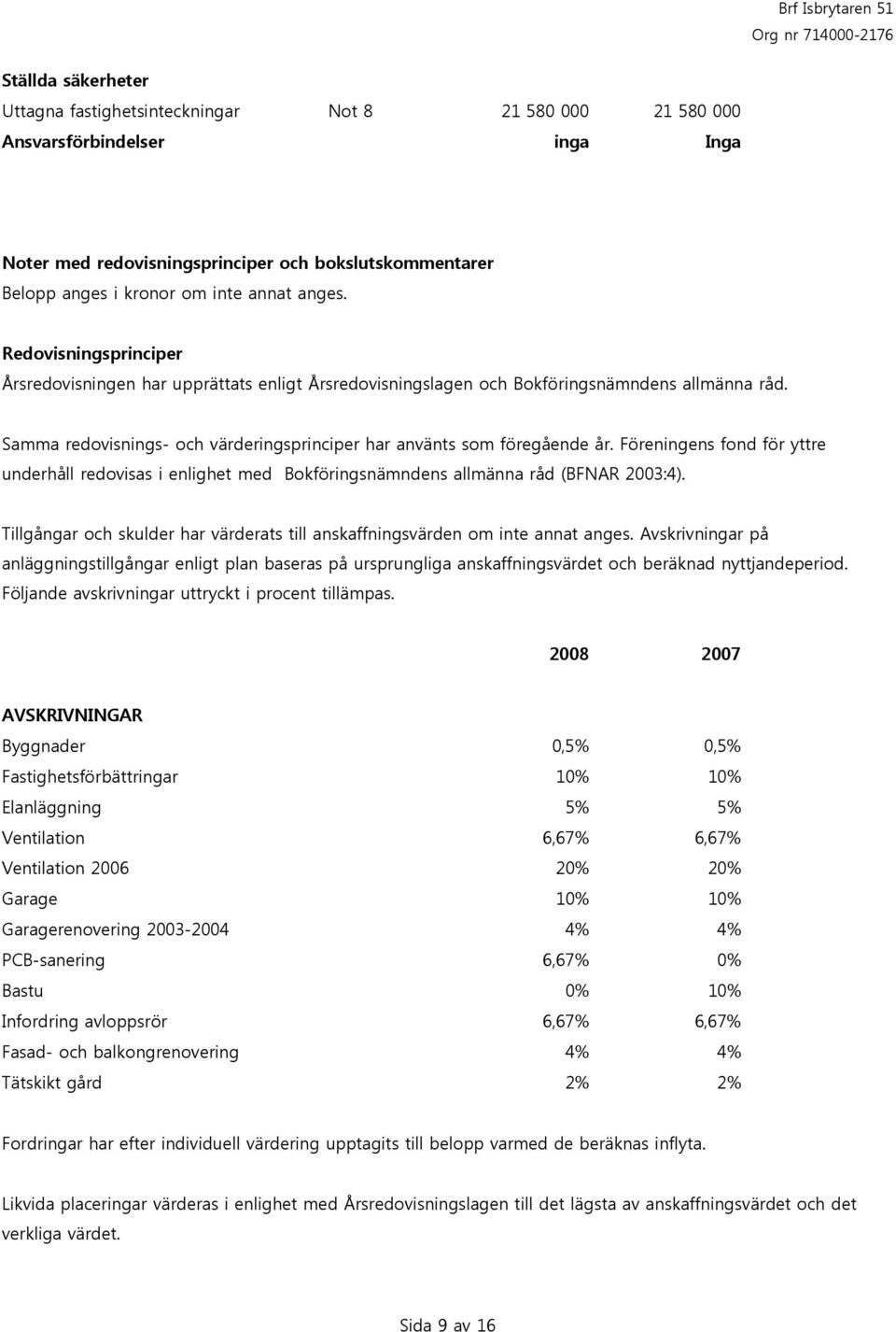 Föreningens fond för yttre underhåll redovisas i enlighet med Bokföringsnämndens allmänna råd (BFNAR 2003:4). Tillgångar och skulder har värderats till anskaffningsvärden om inte annat anges.