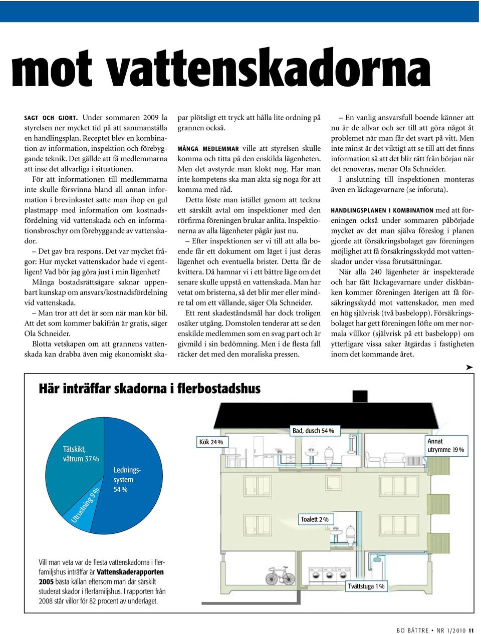 För att informationen till medlemmarna inte skulle försvinna bland all annan information i brevinkastet satte man ihop en gul plastmapp med information om kostnadsfördelning vid vattenskada och en