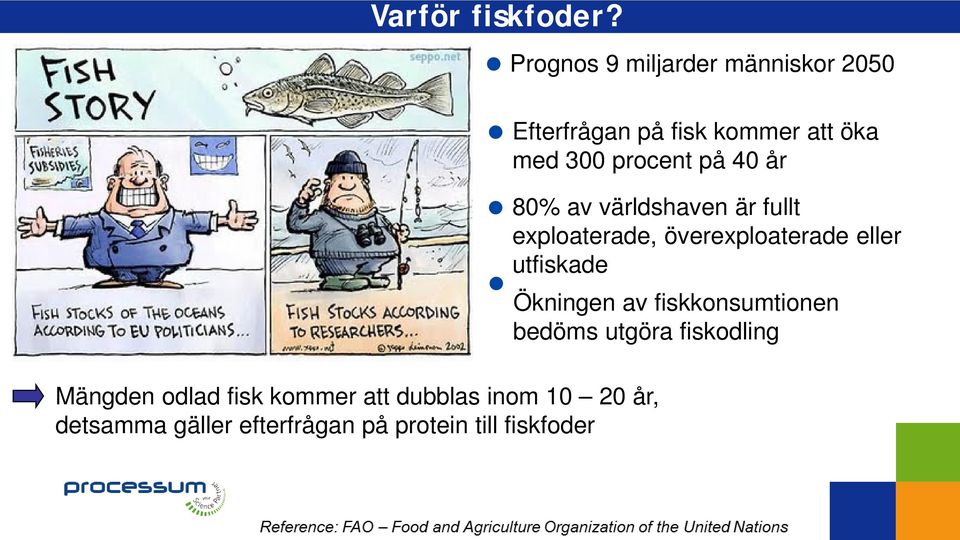 protein till fiskfoder Prognos 9 miljarder människor 2050 Efterfrågan på fisk kommer