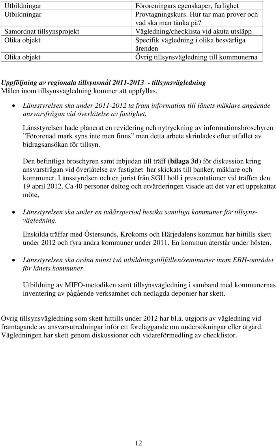 Målen inom tillsynsvägledning kommer att uppfyllas. Länsstyrelsen ska under 2011-2012 ta fram information till länets mäklare angående ansvarsfrågan vid överlåtelse av fastighet.